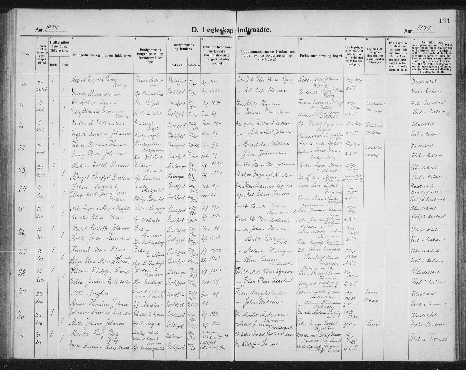 Balsfjord sokneprestembete, SATØ/S-1303/G/Ga/L0010klokker: Klokkerbok nr. 10, 1921-1936, s. 191