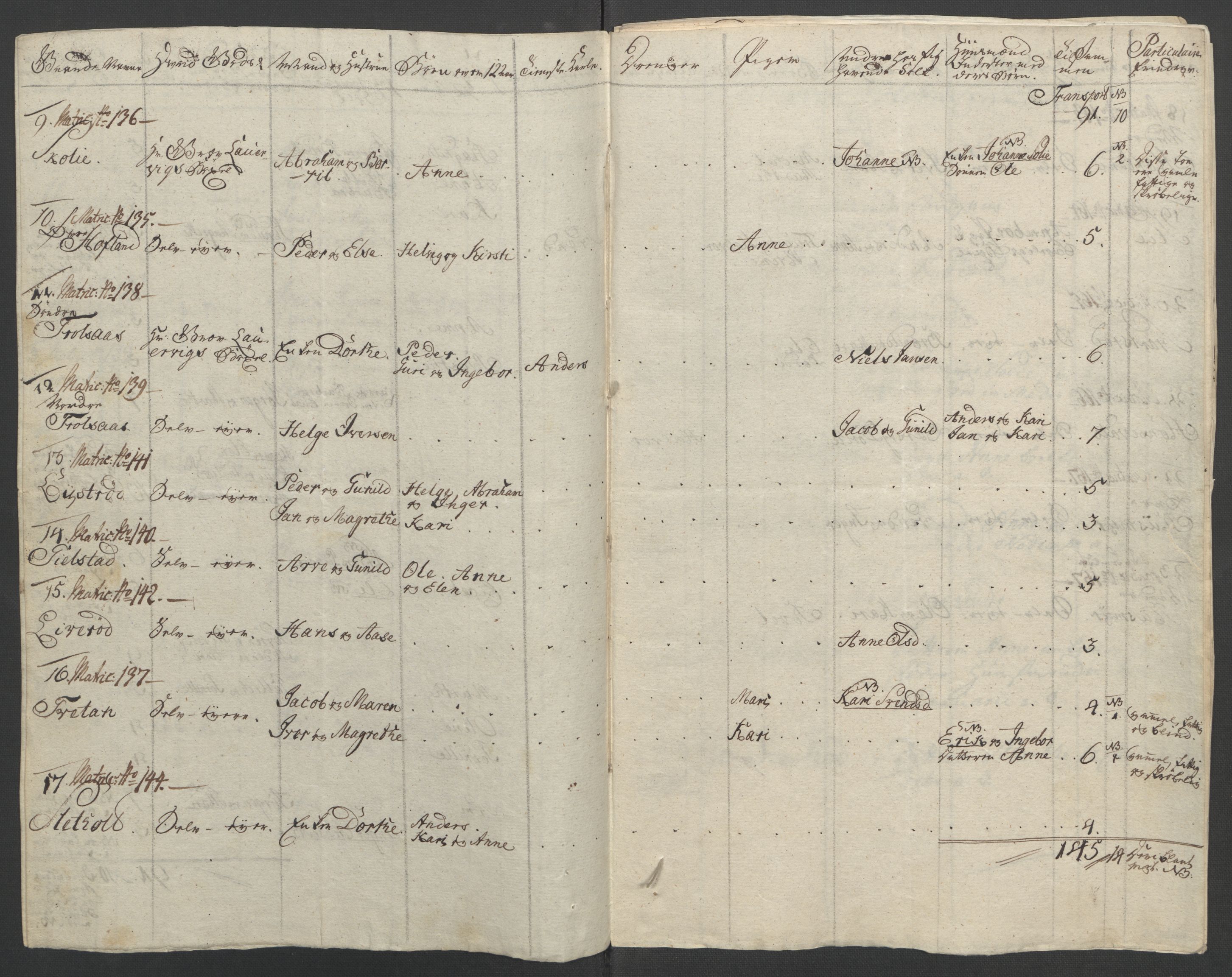 Rentekammeret inntil 1814, Reviderte regnskaper, Fogderegnskap, RA/EA-4092/R33/L2033: Ekstraskatten Larvik grevskap, 1762-1764, s. 185