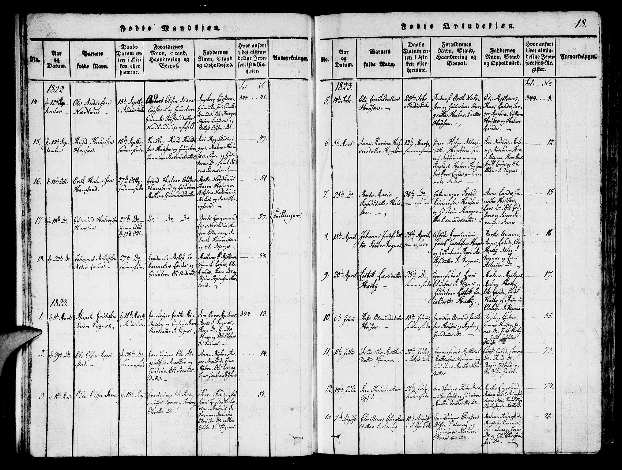 Finnøy sokneprestkontor, AV/SAST-A-101825/H/Ha/Haa/L0006: Ministerialbok nr. A 6, 1816-1846, s. 18