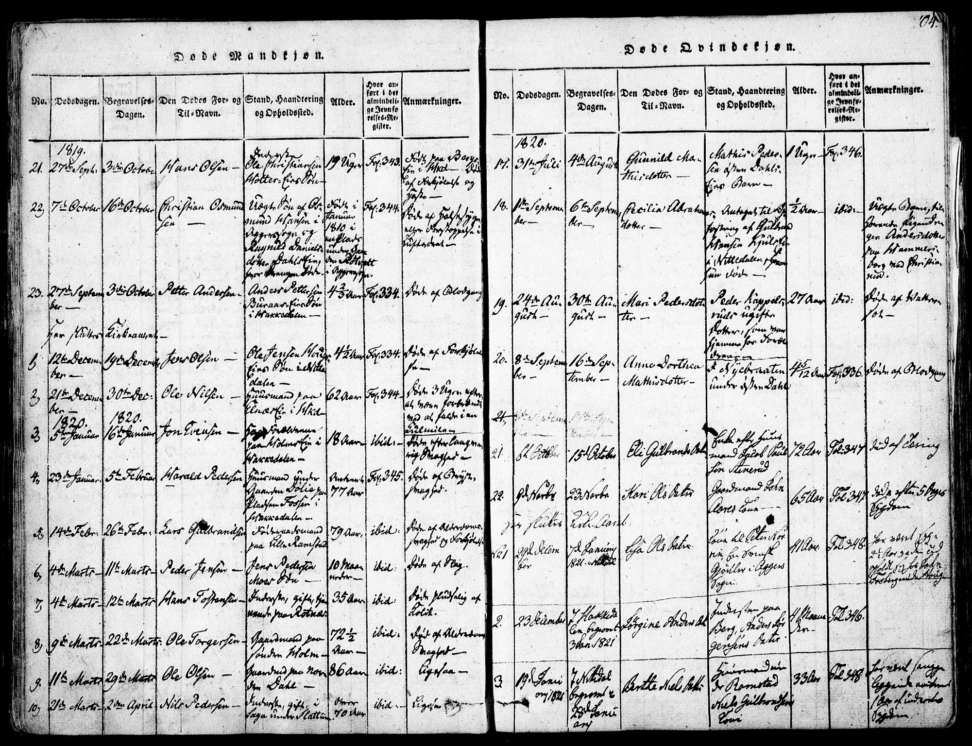 Nittedal prestekontor Kirkebøker, AV/SAO-A-10365a/F/Fa/L0003: Ministerialbok nr. I 3, 1814-1836, s. 104