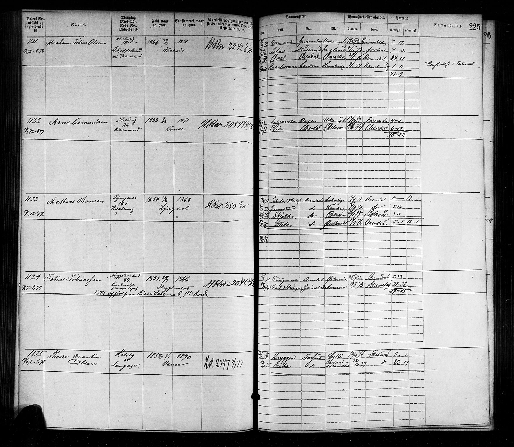 Farsund mønstringskrets, AV/SAK-2031-0017/F/Fa/L0001: Annotasjonsrulle nr 1-1920 med register, M-1, 1869-1877, s. 255