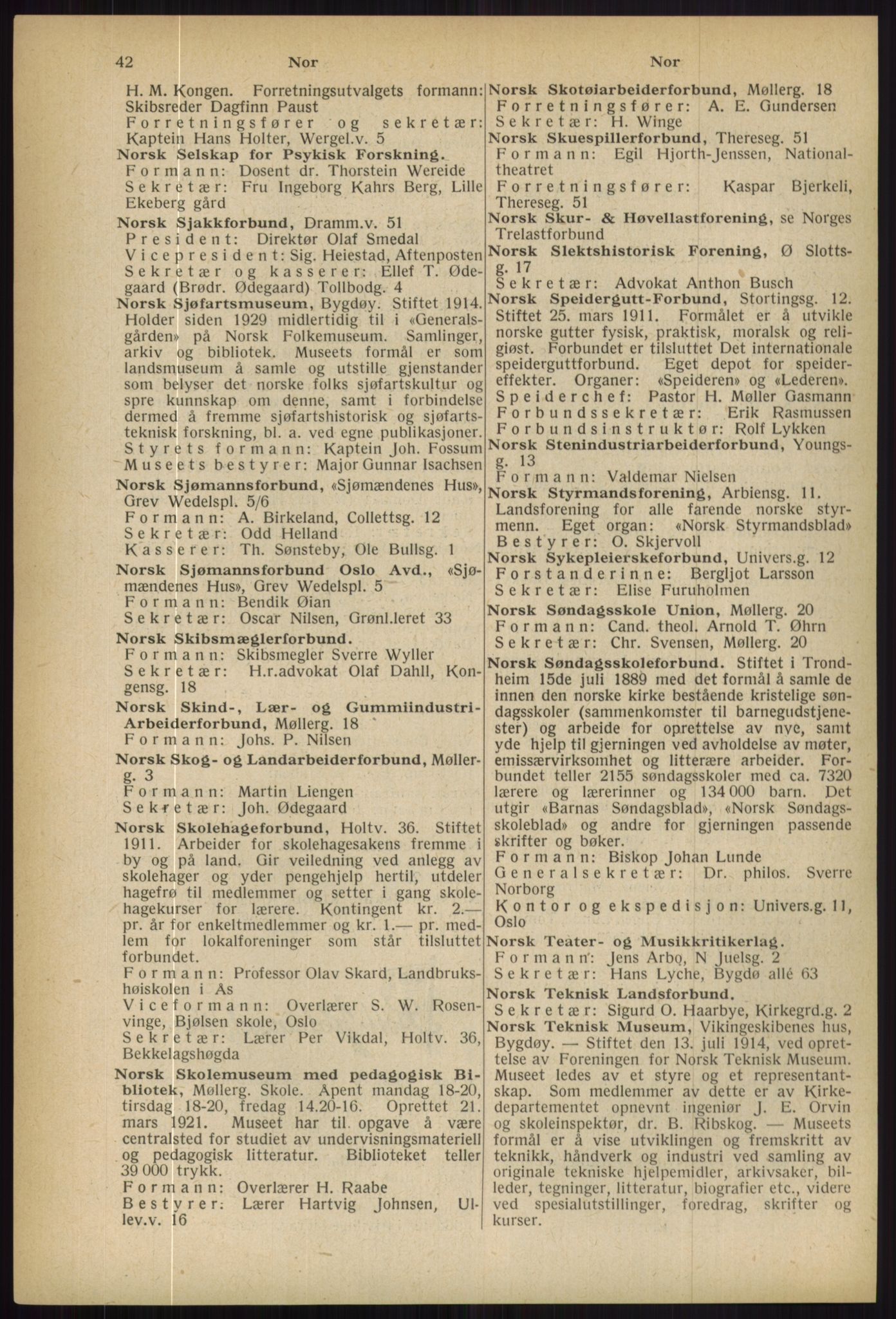 Kristiania/Oslo adressebok, PUBL/-, 1936, s. 42