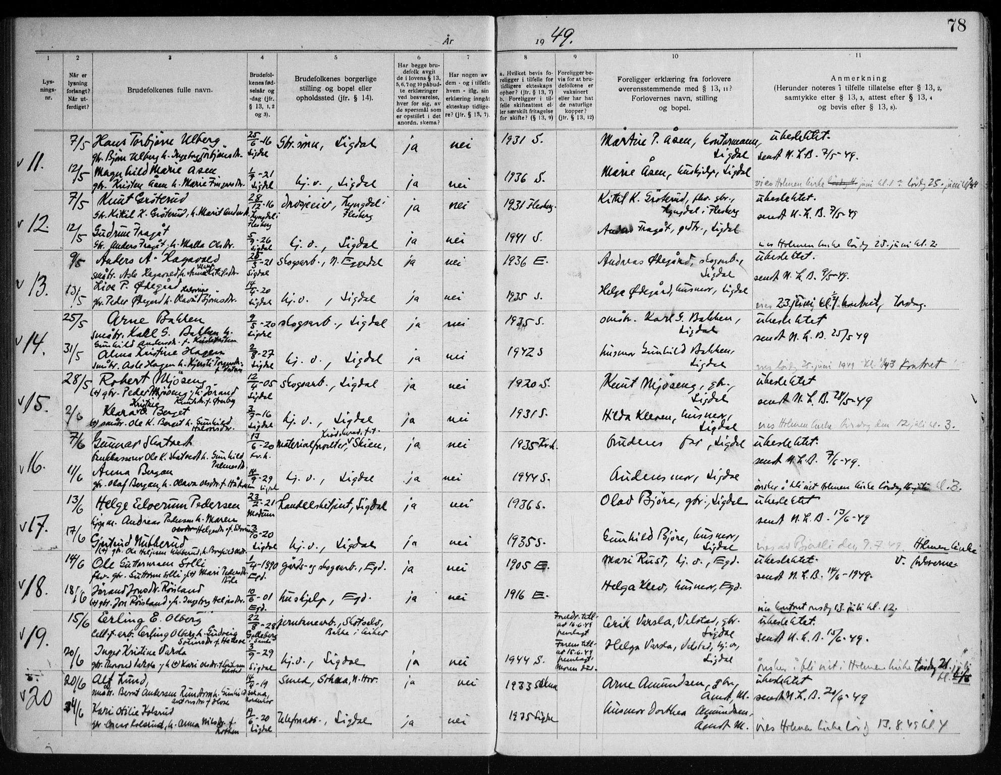 Sigdal kirkebøker, AV/SAKO-A-245/H/Ha/L0001: Lysningsprotokoll nr. 1, 1919-1953, s. 78