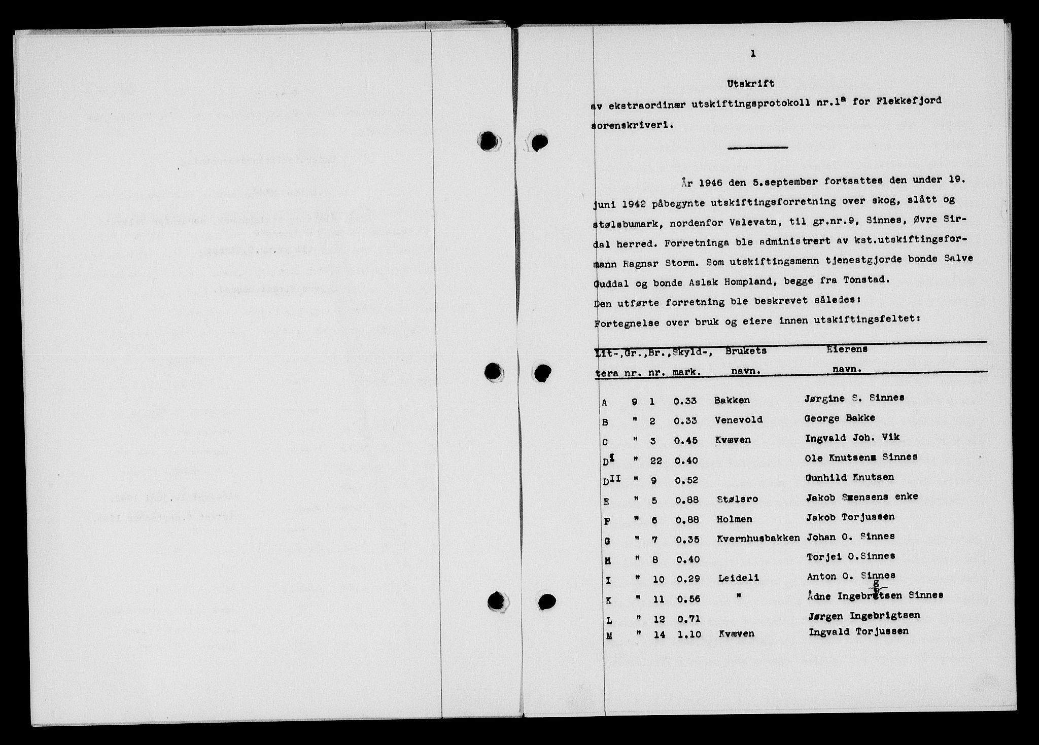 Flekkefjord sorenskriveri, SAK/1221-0001/G/Gb/Gba/L0061: Pantebok nr. A-9, 1946-1947, Dagboknr: 276/1947