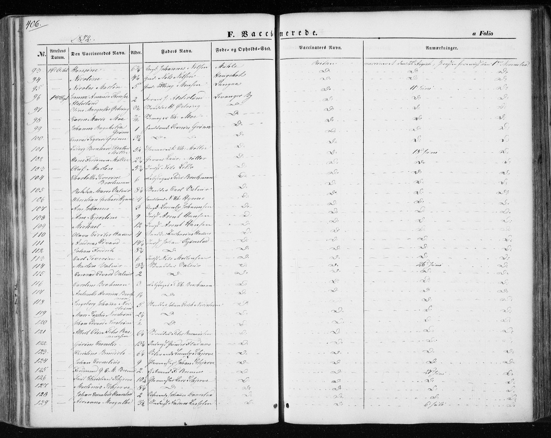 Ministerialprotokoller, klokkerbøker og fødselsregistre - Nord-Trøndelag, SAT/A-1458/717/L0154: Ministerialbok nr. 717A07 /1, 1850-1862, s. 406