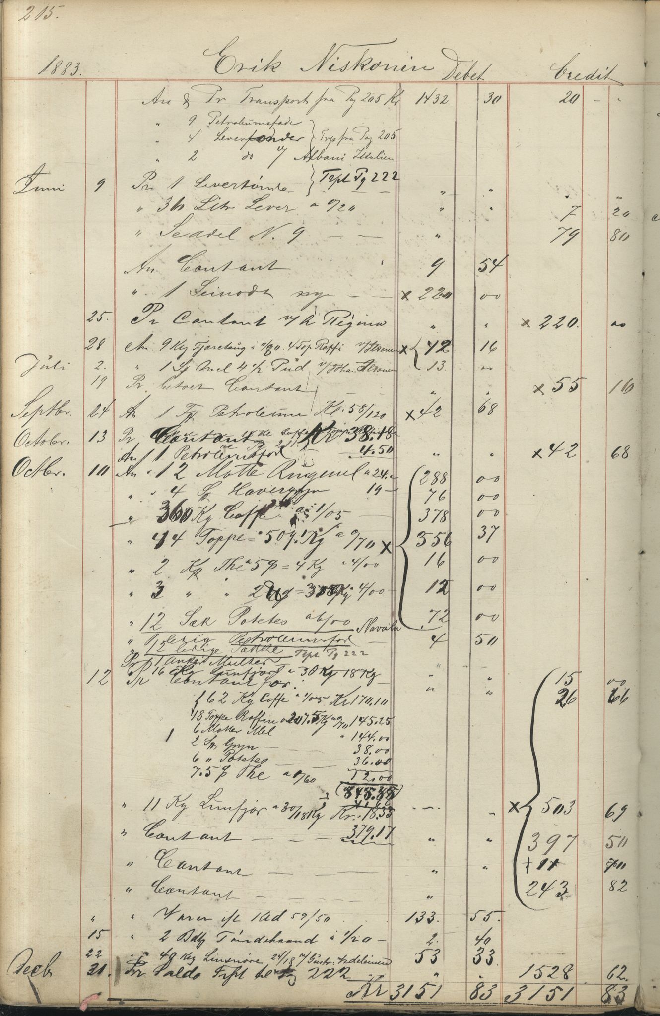 Brodtkorb handel A/S, VAMU/A-0001/F/Fc/L0001/0001: Konto for kvener og nordmenn på Kolahalvøya  / Conto for Kvæner og Nordmænd paa Russefinmarken No 1, 1868-1894, s. 215