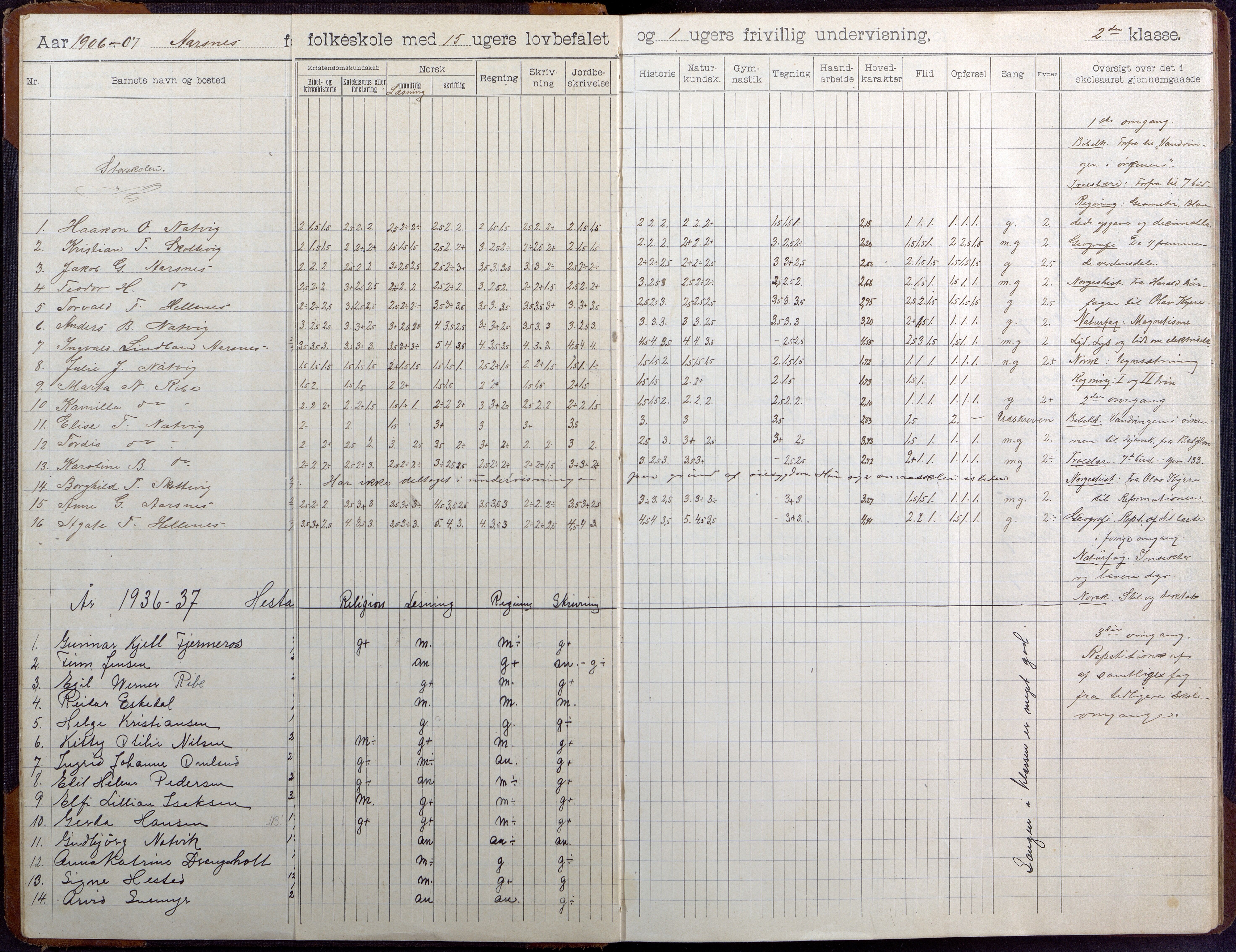 Høvåg kommune, AAKS/KA0927-PK/2/2/L0041: Ytre Årsnes og Ulvøysund - Skoleprotokoll (Ytre Årsnes, Hæstad), 1905-1929