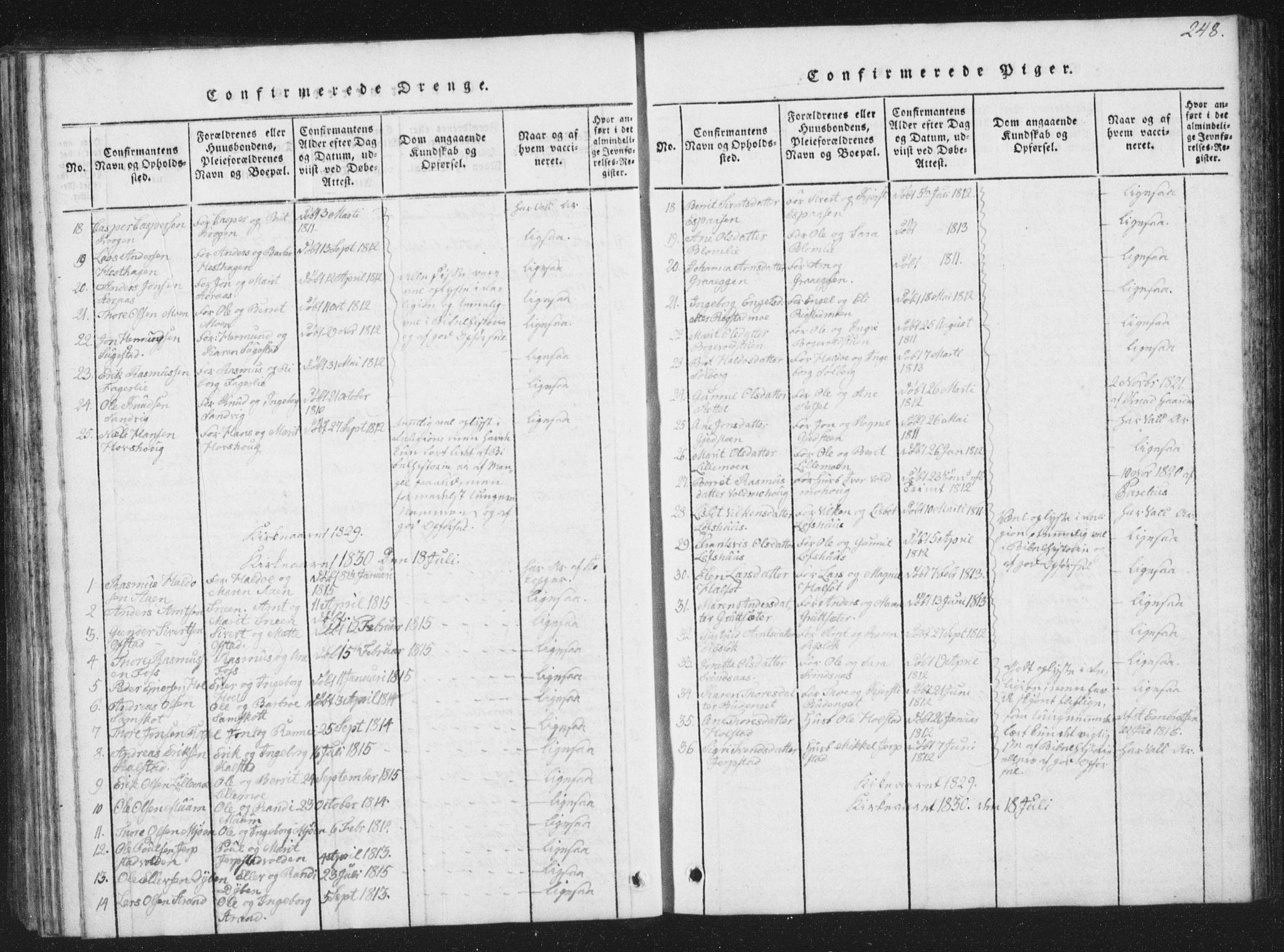 Ministerialprotokoller, klokkerbøker og fødselsregistre - Sør-Trøndelag, AV/SAT-A-1456/672/L0862: Klokkerbok nr. 672C01, 1816-1831, s. 248