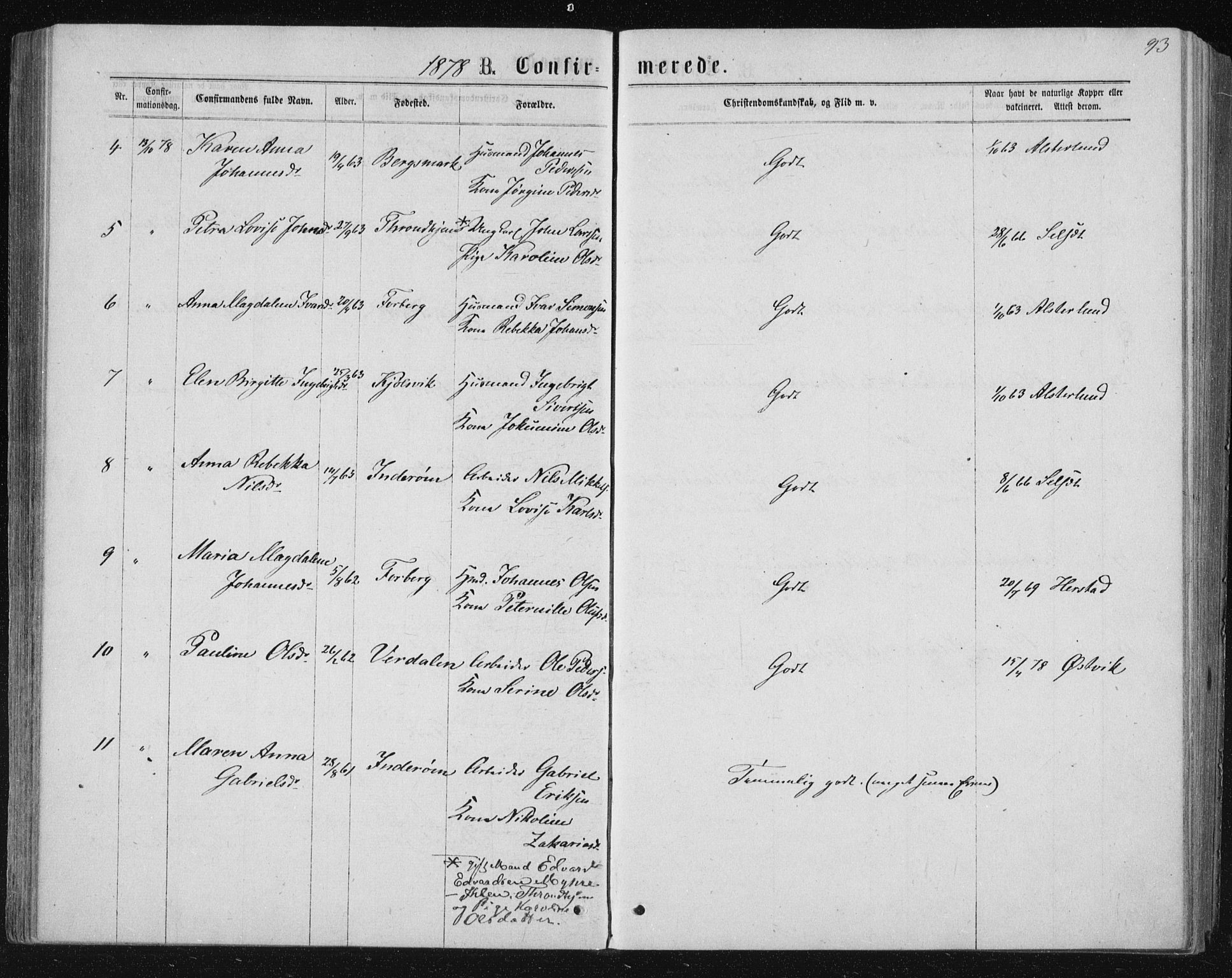 Ministerialprotokoller, klokkerbøker og fødselsregistre - Nord-Trøndelag, SAT/A-1458/722/L0219: Ministerialbok nr. 722A06, 1868-1880, s. 93