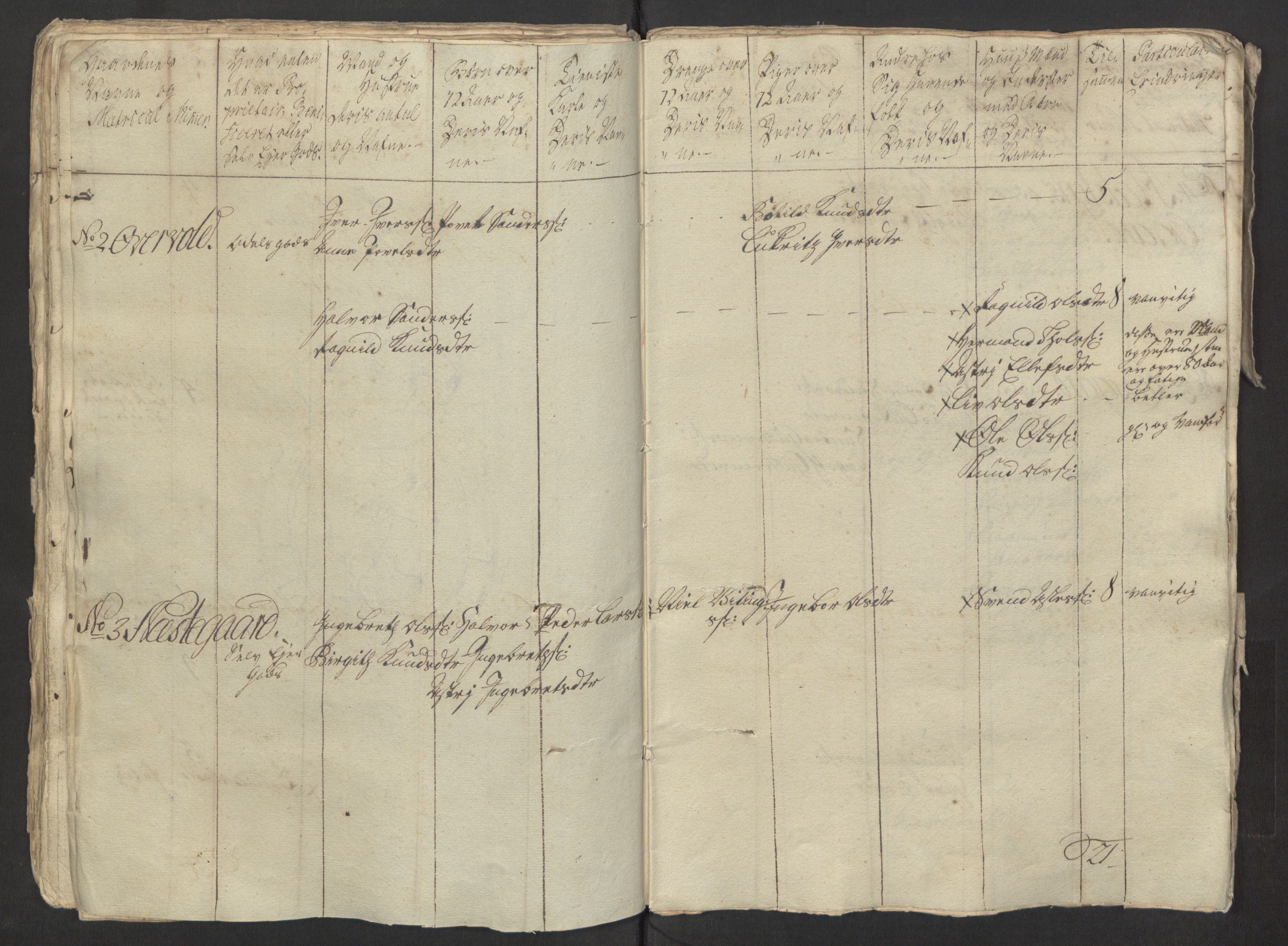 Rentekammeret inntil 1814, Reviderte regnskaper, Fogderegnskap, RA/EA-4092/R23/L1565: Ekstraskatten Ringerike og Hallingdal, 1762-1763, s. 67