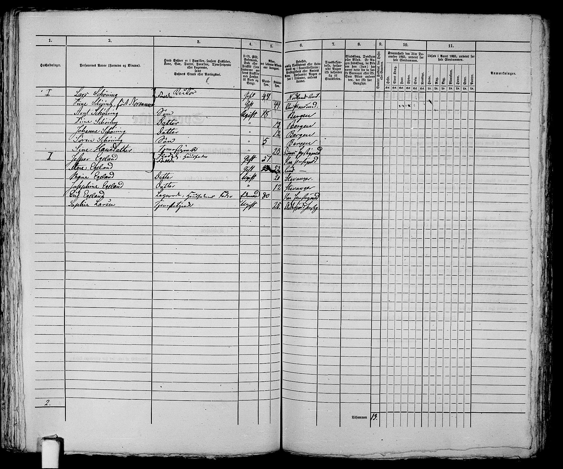 RA, Folketelling 1865 for 1103 Stavanger kjøpstad, 1865, s. 282