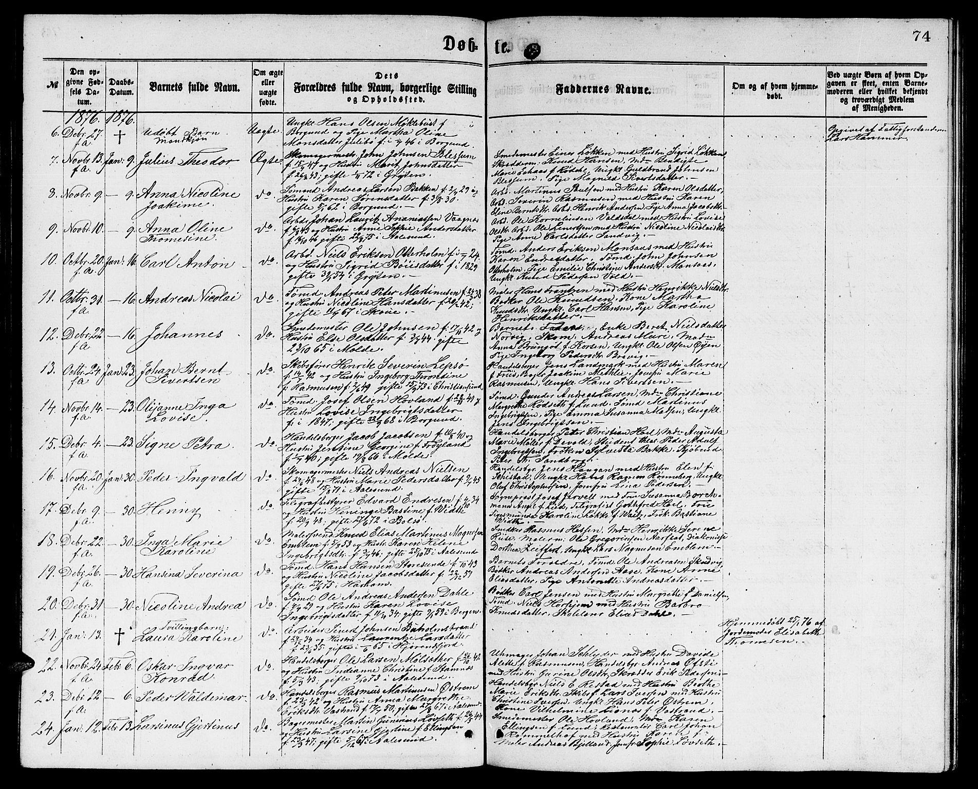 Ministerialprotokoller, klokkerbøker og fødselsregistre - Møre og Romsdal, SAT/A-1454/529/L0465: Klokkerbok nr. 529C02, 1868-1877, s. 74