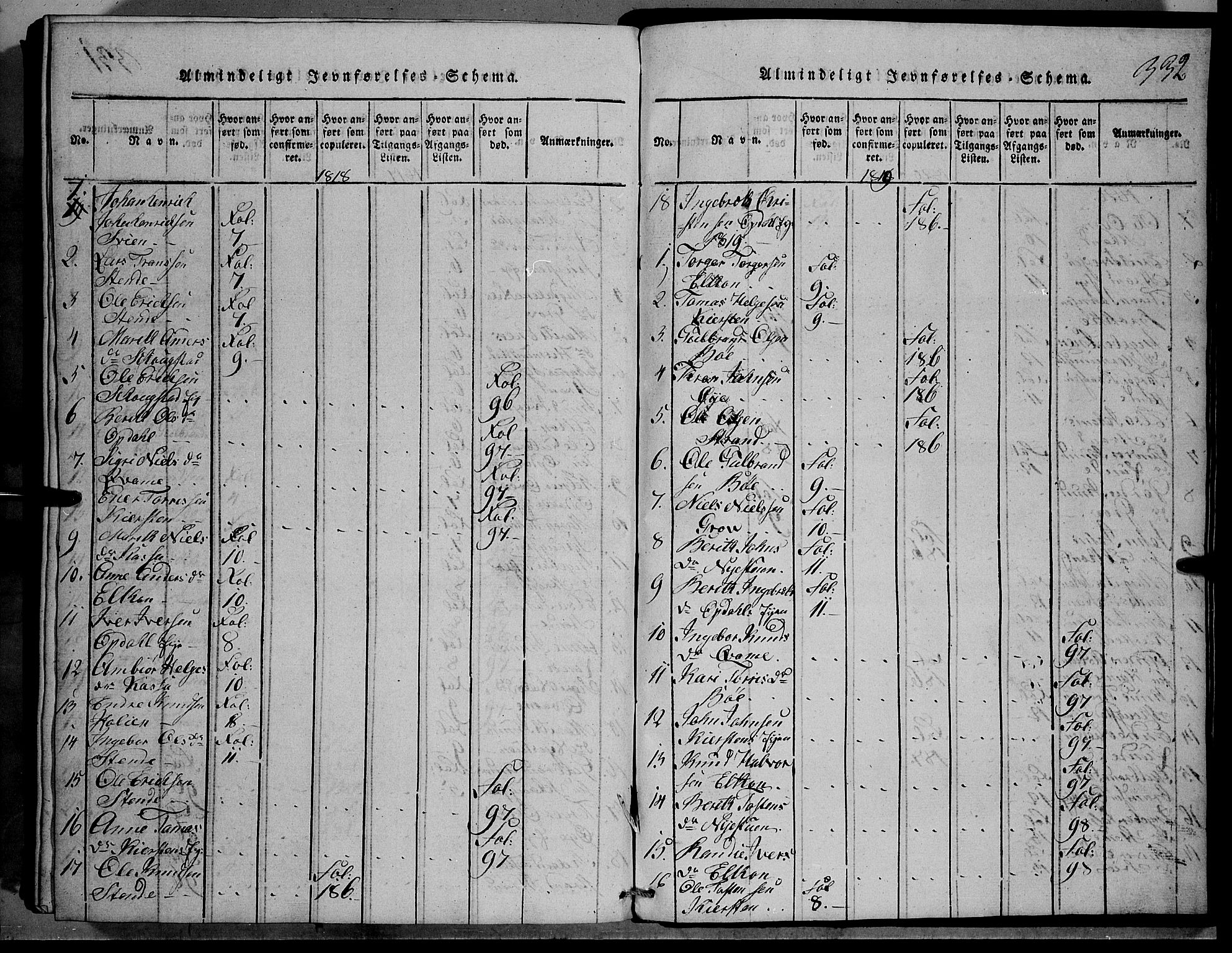 Vang prestekontor, Valdres, AV/SAH-PREST-140/H/Hb/L0001: Klokkerbok nr. 1, 1814-1820, s. 332