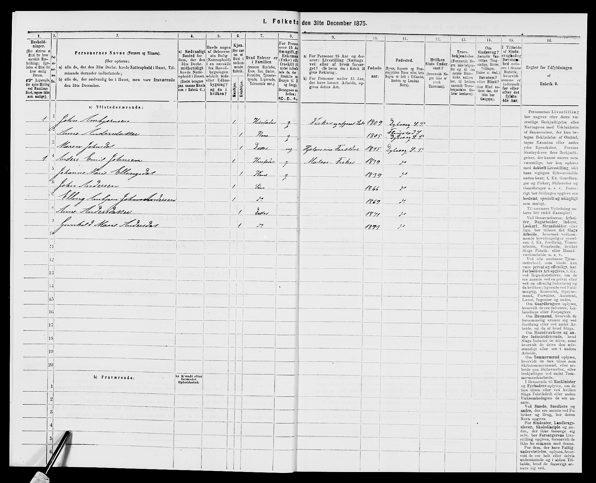 SAK, Folketelling 1875 for 0915P Dypvåg prestegjeld, 1875, s. 343