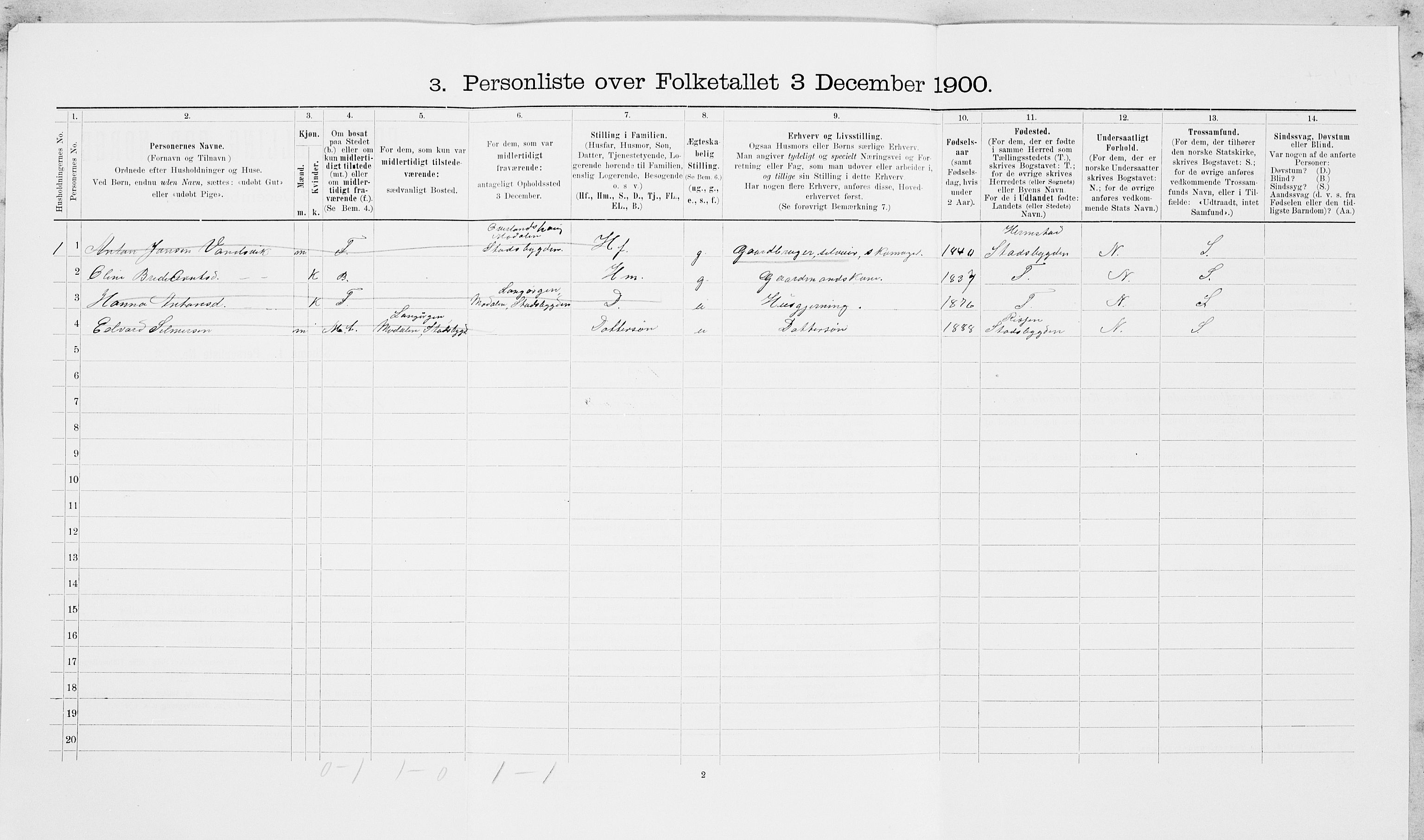 SAT, Folketelling 1900 for 1718 Leksvik herred, 1900, s. 934