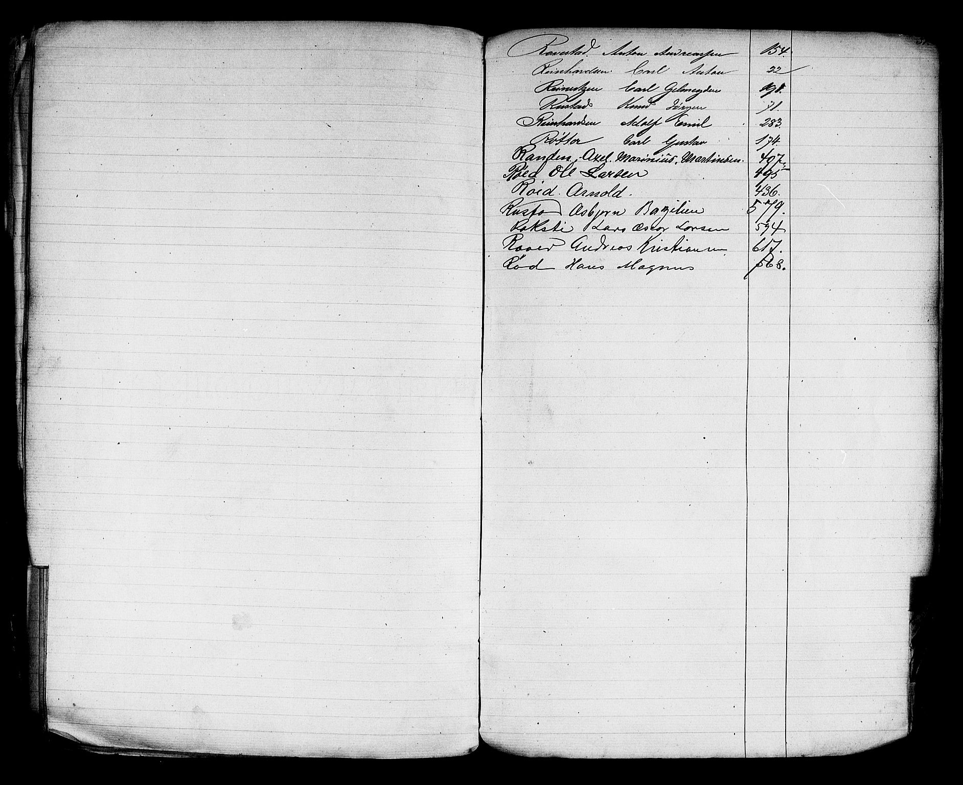 Son mønstringskontor, SAO/A-10569e/F/Fa/L0001: Register til annotasjonsruller, 1860, s. 32