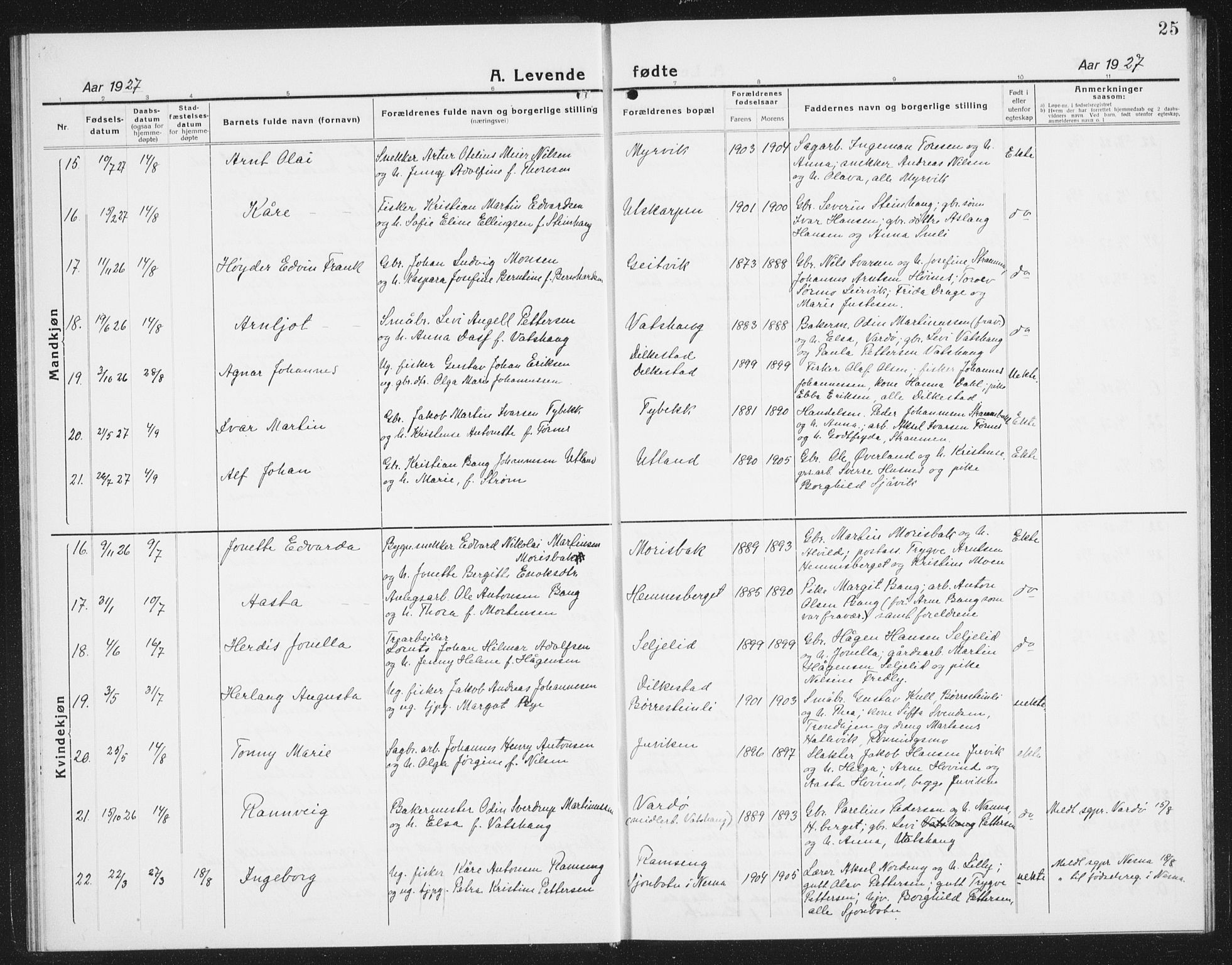 Ministerialprotokoller, klokkerbøker og fødselsregistre - Nordland, AV/SAT-A-1459/825/L0372: Klokkerbok nr. 825C09, 1923-1940, s. 25