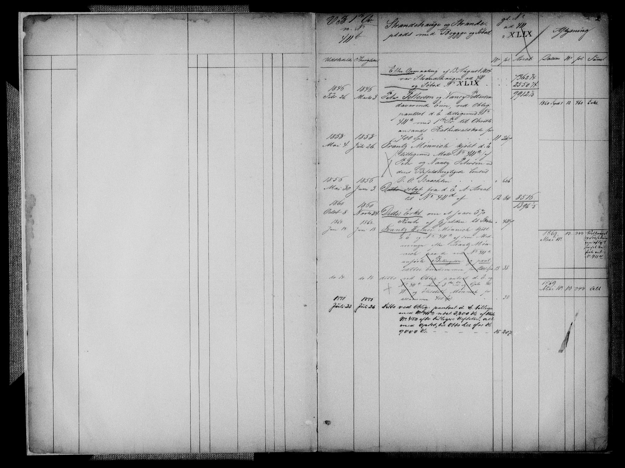 Kristiansand byrett, SAK/1223-0001/G/Ga/L0044: Panteregister nr. 44, 1796-1882, s. 2