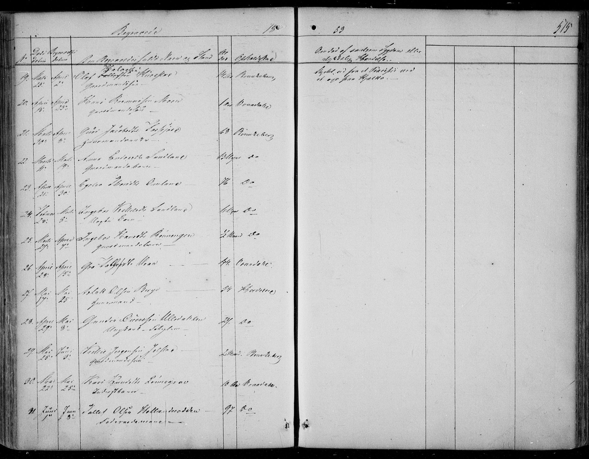Kviteseid kirkebøker, AV/SAKO-A-276/F/Fa/L0006: Ministerialbok nr. I 6, 1836-1858, s. 515