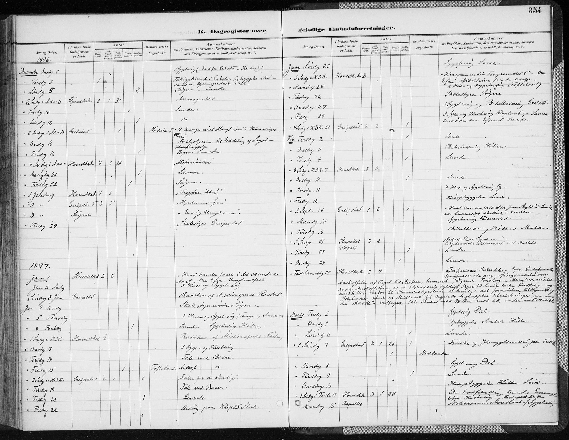 Søgne sokneprestkontor, AV/SAK-1111-0037/F/Fa/Fab/L0013: Ministerialbok nr. A 13, 1892-1911, s. 354