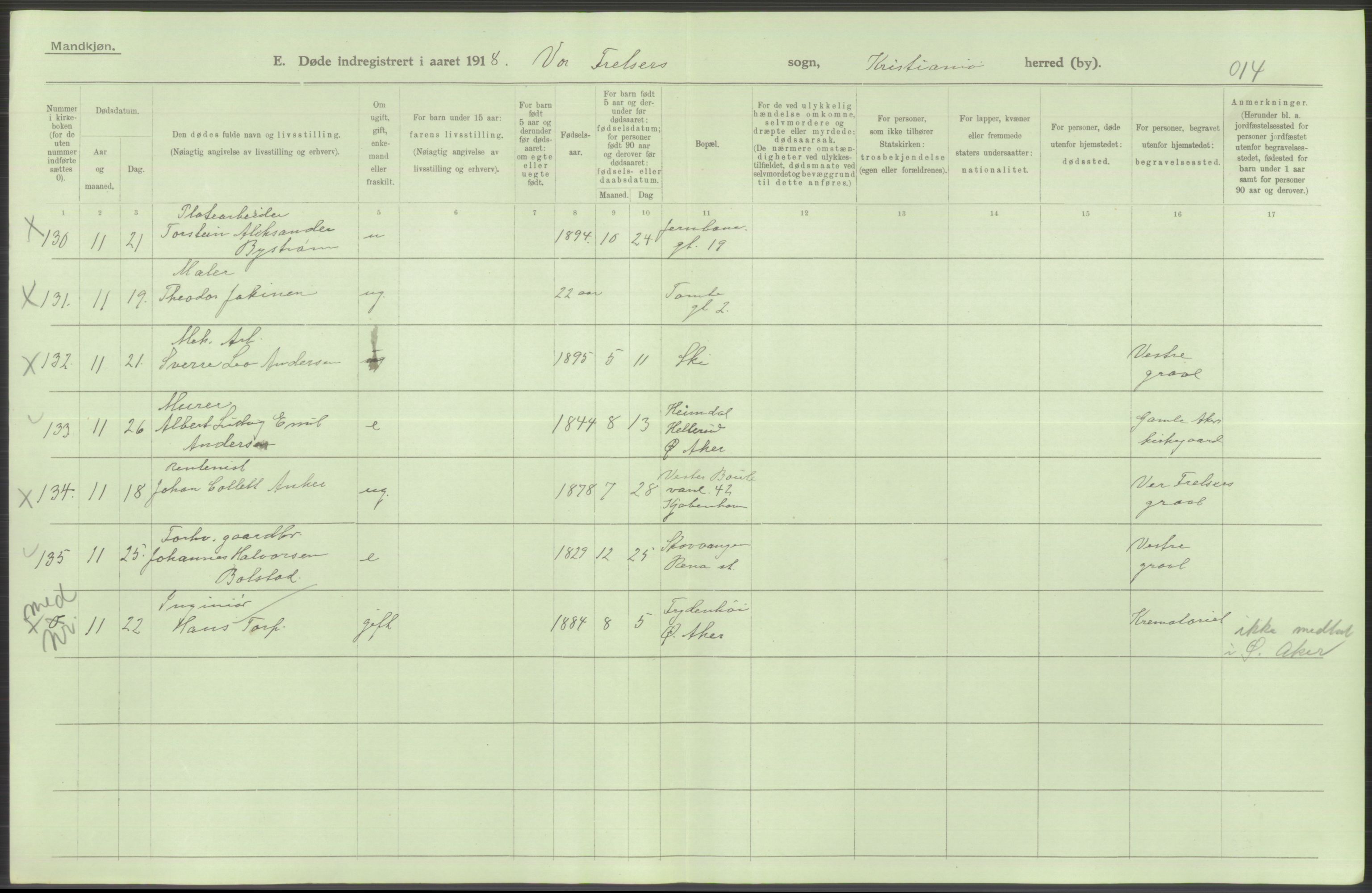 Statistisk sentralbyrå, Sosiodemografiske emner, Befolkning, AV/RA-S-2228/D/Df/Dfb/Dfbh/L0011: Kristiania: Døde, dødfødte, 1918, s. 188