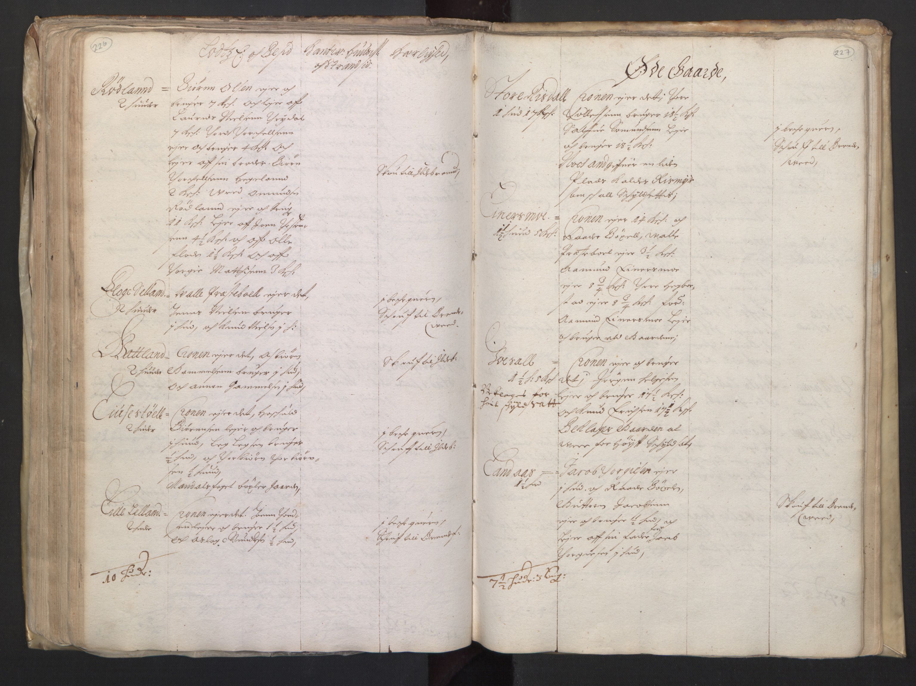 Rentekammeret inntil 1814, Realistisk ordnet avdeling, AV/RA-EA-4070/L/L0020/0004: Agder lagdømme: / Alminnelig jordebok. Lista len, 1661, s. 226-227