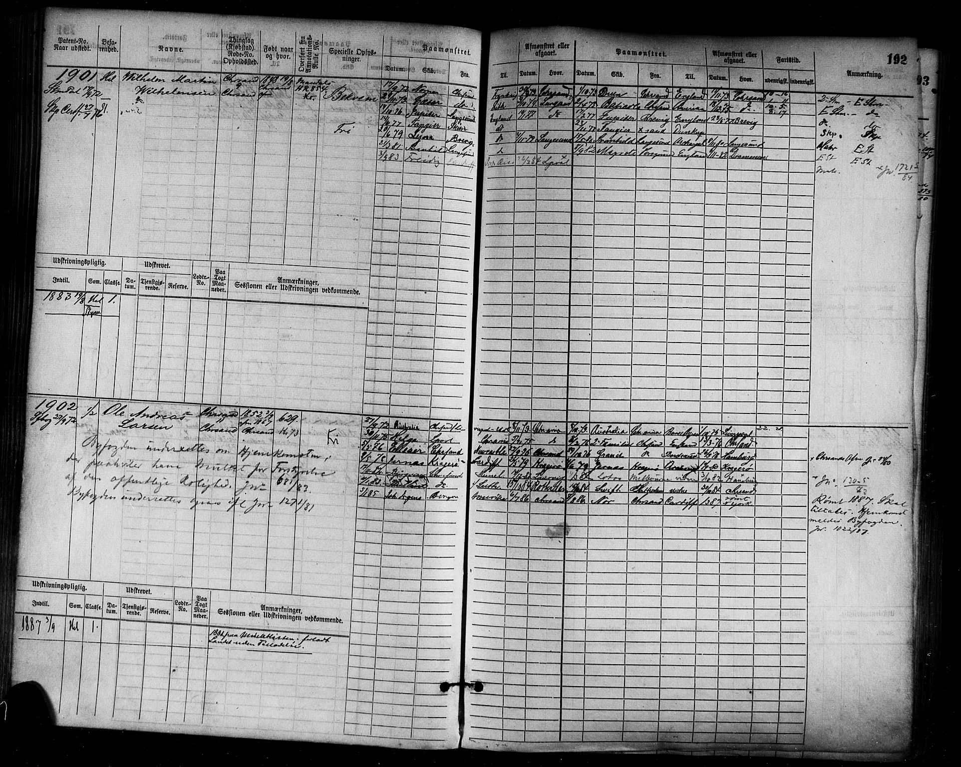 Kristiansand mønstringskrets, AV/SAK-2031-0015/F/Fb/L0005: Hovedrulle nr 1521-2283, I-12, 1868-1915, s. 201