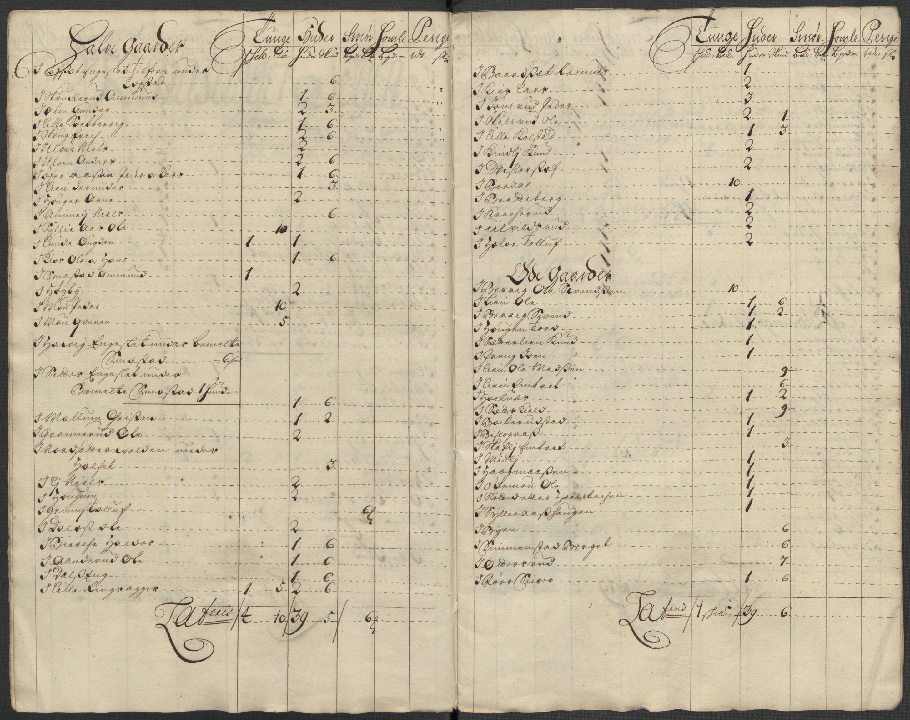 Rentekammeret inntil 1814, Reviderte regnskaper, Fogderegnskap, AV/RA-EA-4092/R16/L1049: Fogderegnskap Hedmark, 1712, s. 317