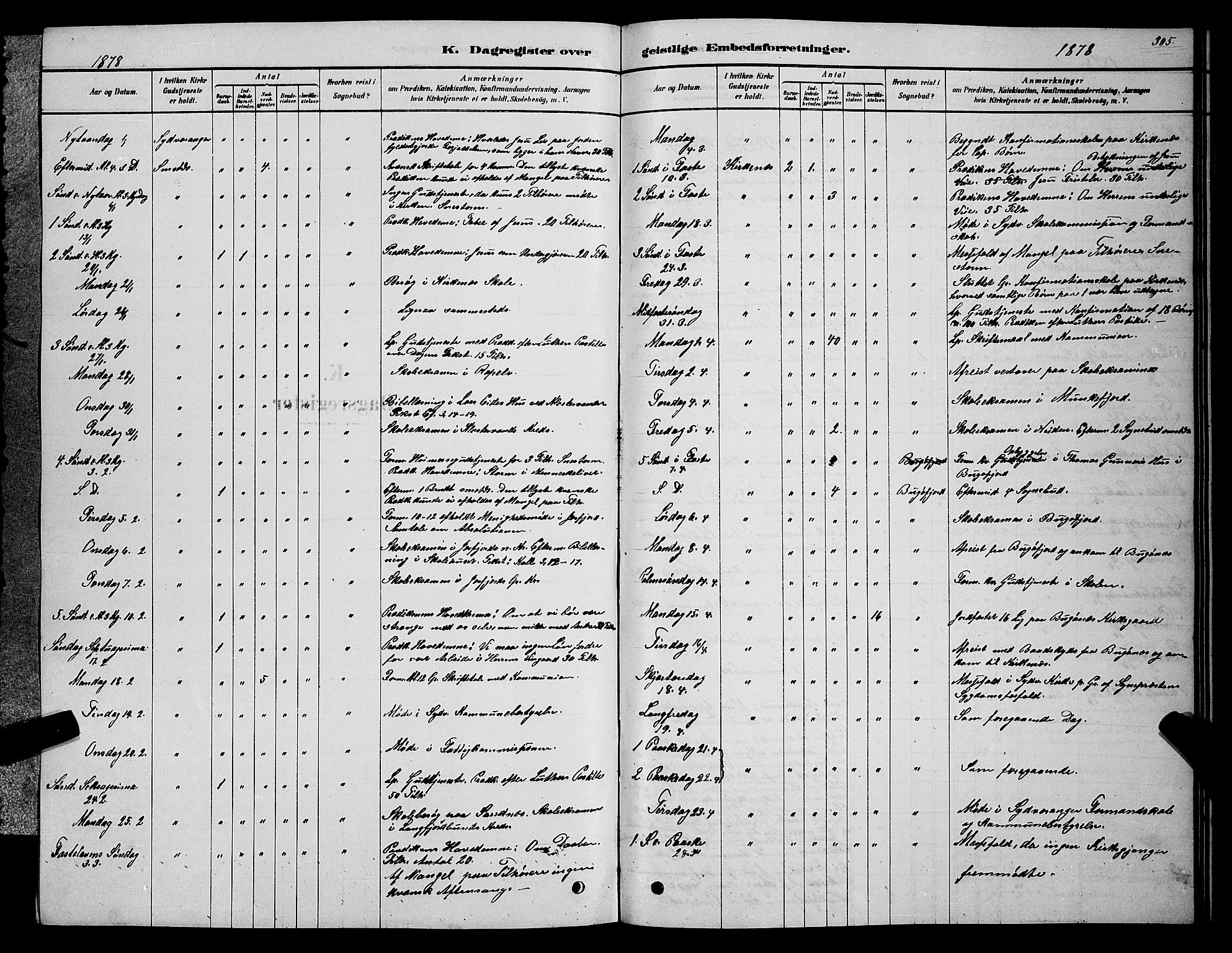 Sør-Varanger sokneprestkontor, AV/SATØ-S-1331/H/Hb/L0003klokker: Klokkerbok nr. 3, 1878-1891, s. 305