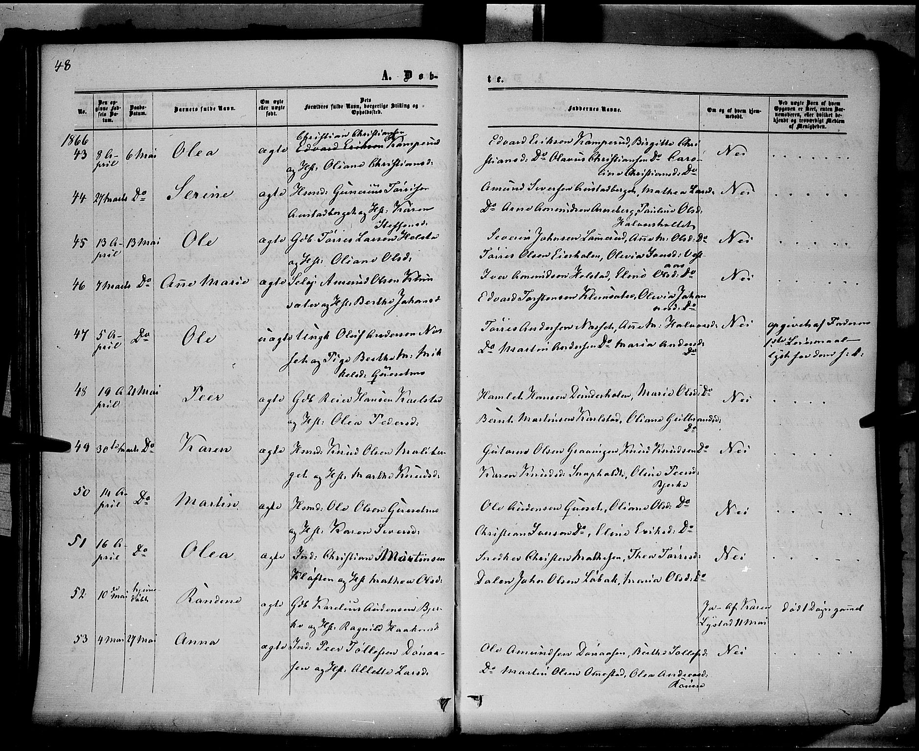 Hof prestekontor, AV/SAH-PREST-038/H/Ha/Haa/L0009: Ministerialbok nr. 9, 1862-1877, s. 48