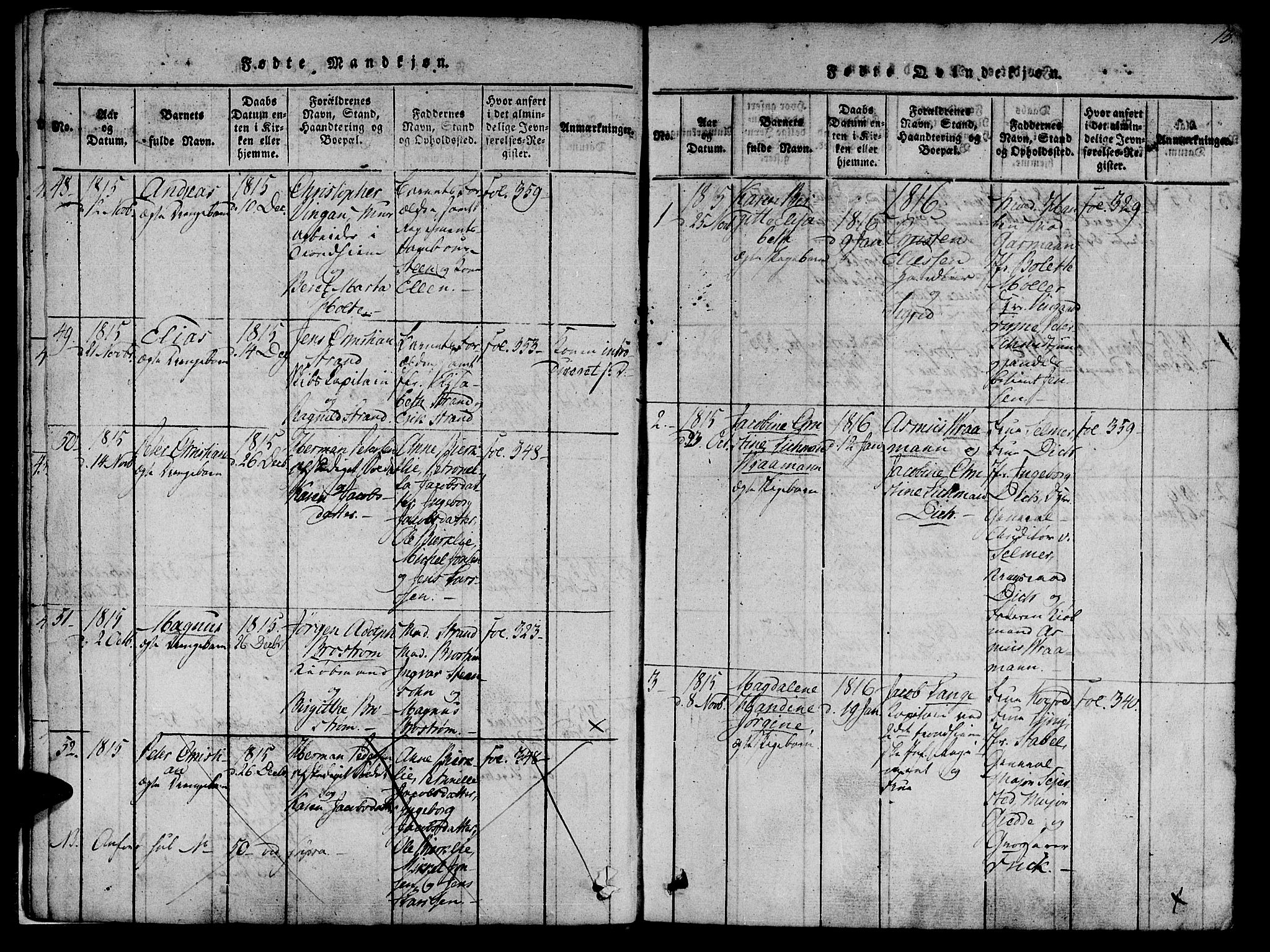 Ministerialprotokoller, klokkerbøker og fødselsregistre - Sør-Trøndelag, SAT/A-1456/602/L0135: Klokkerbok nr. 602C03, 1815-1832, s. 13