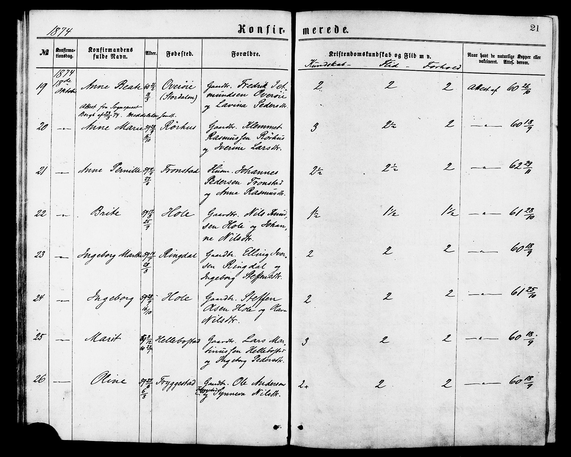 Ministerialprotokoller, klokkerbøker og fødselsregistre - Møre og Romsdal, AV/SAT-A-1454/517/L0227: Ministerialbok nr. 517A07, 1870-1886, s. 21