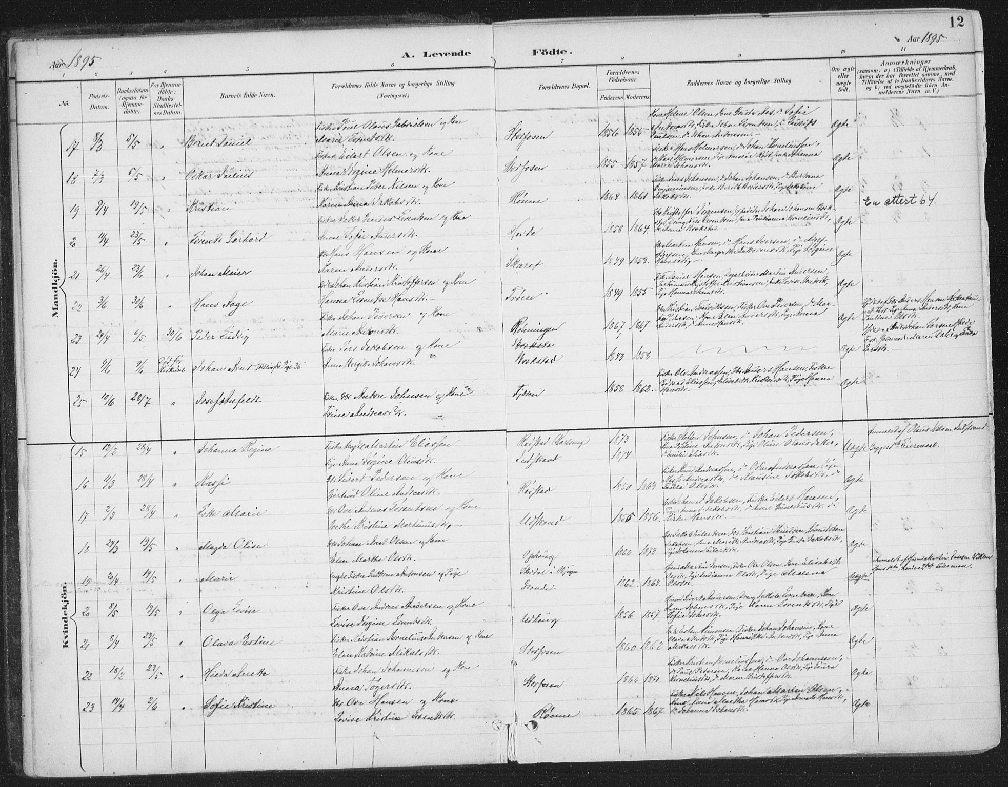 Ministerialprotokoller, klokkerbøker og fødselsregistre - Sør-Trøndelag, SAT/A-1456/659/L0743: Ministerialbok nr. 659A13, 1893-1910, s. 12