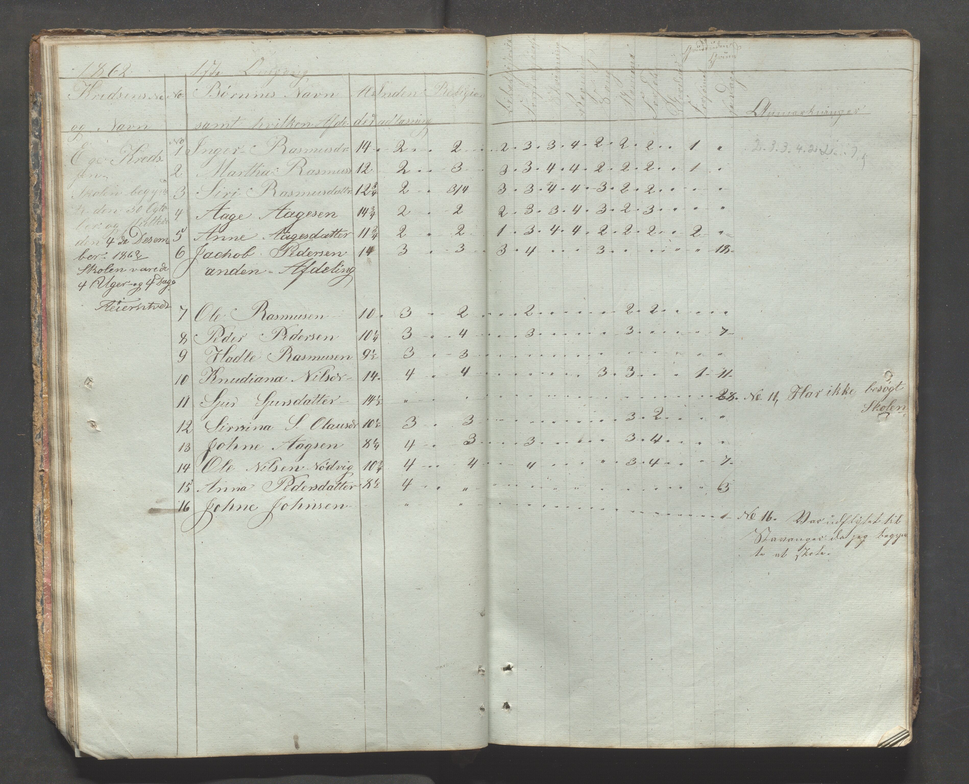 Fister kommune - Fister skule, IKAR/K-100114/H/L0001: Skoleprotokoll , 1857-1876, s. 23