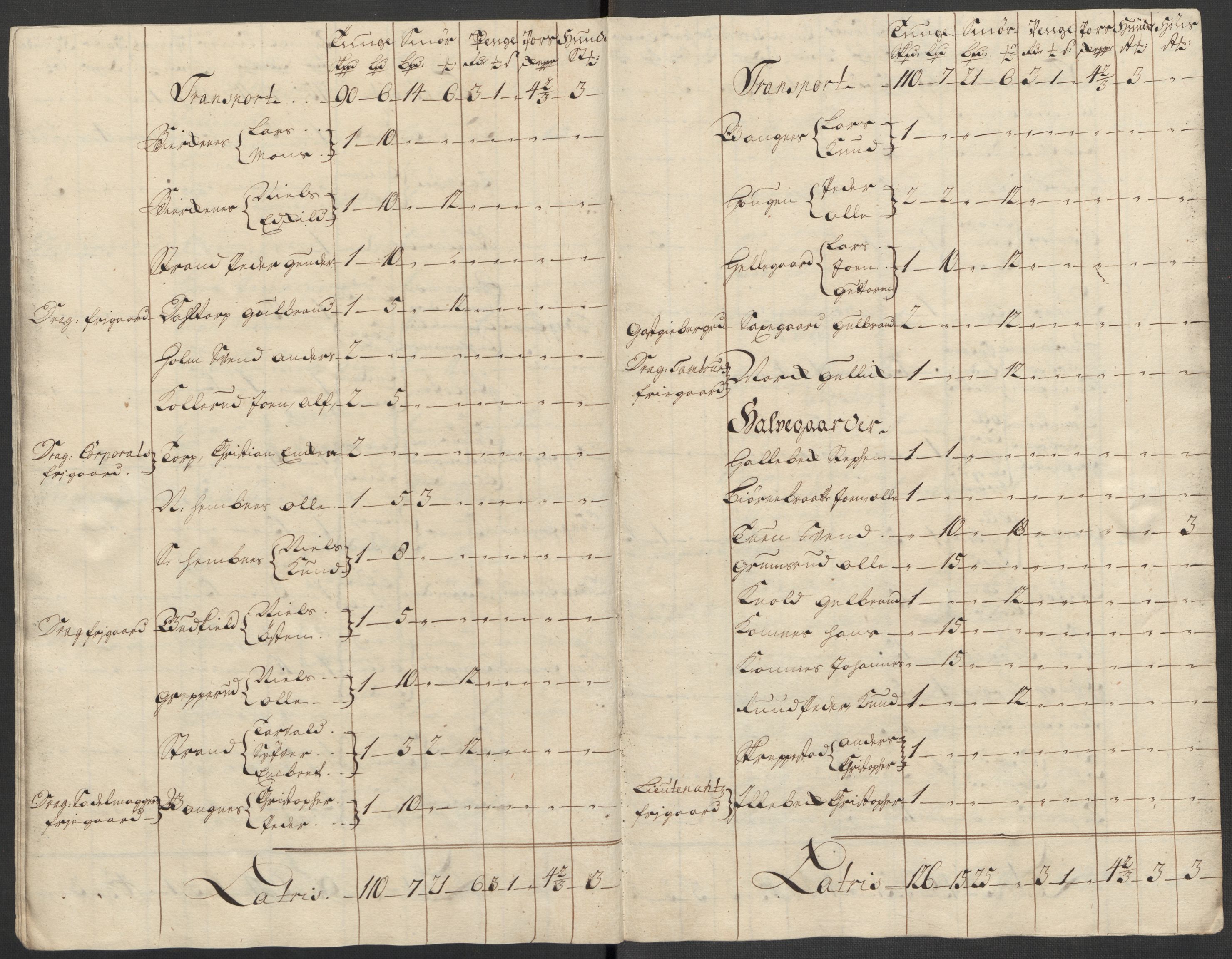 Rentekammeret inntil 1814, Reviderte regnskaper, Fogderegnskap, AV/RA-EA-4092/R11/L0600: Fogderegnskap Nedre Romerike, 1718, s. 383