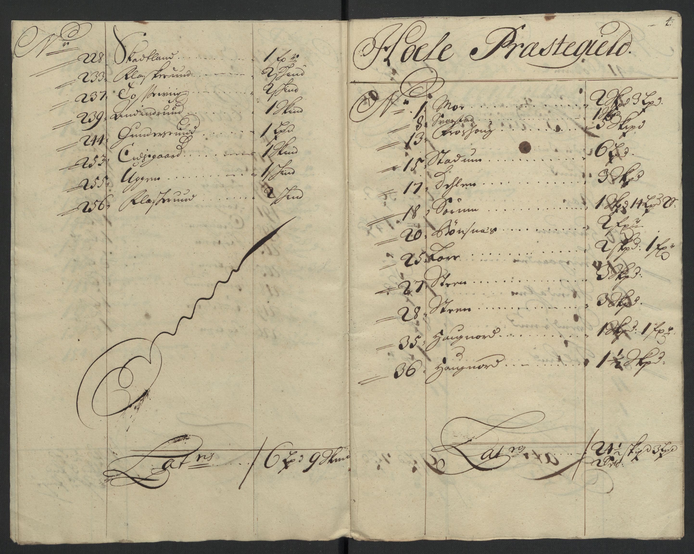 Rentekammeret inntil 1814, Reviderte regnskaper, Fogderegnskap, AV/RA-EA-4092/R22/L1459: Fogderegnskap Ringerike, Hallingdal og Buskerud, 1702, s. 238