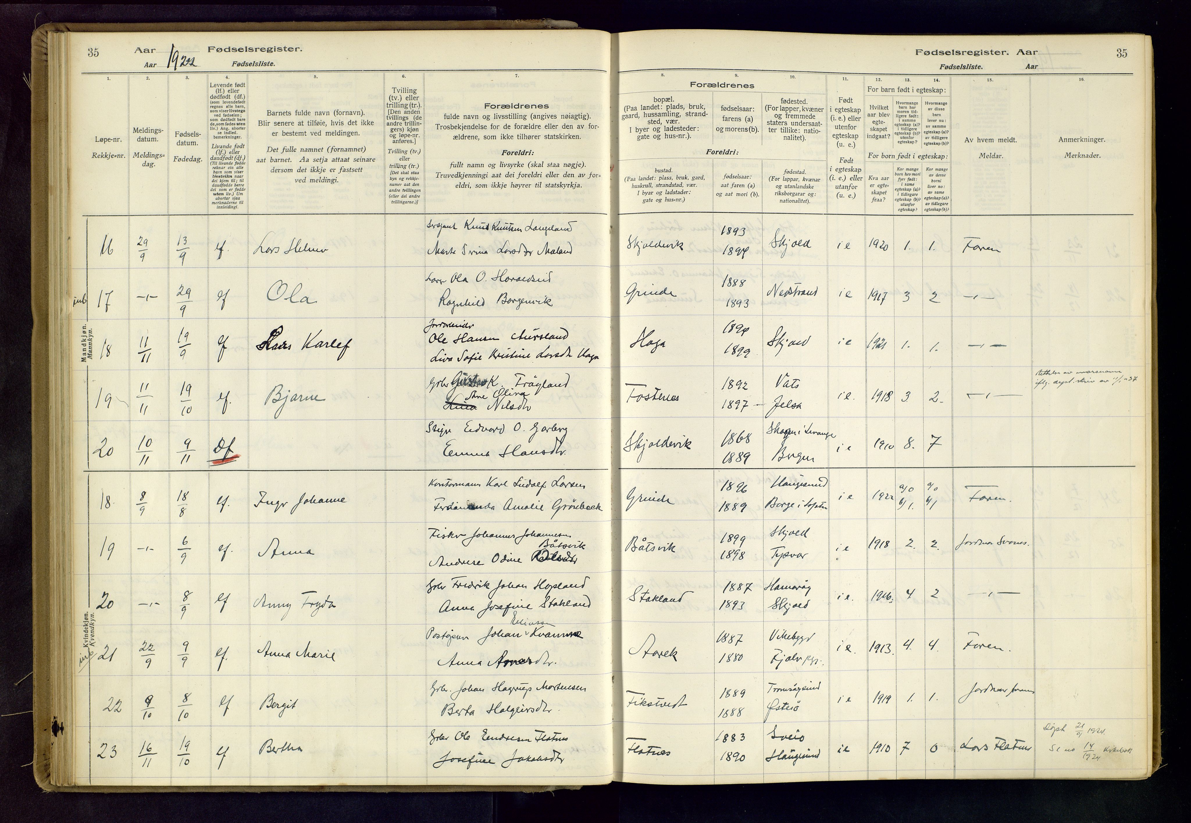 Skjold sokneprestkontor, AV/SAST-A-101847/I/Id/L0001: Fødselsregister nr. 1, 1917-1951, s. 35