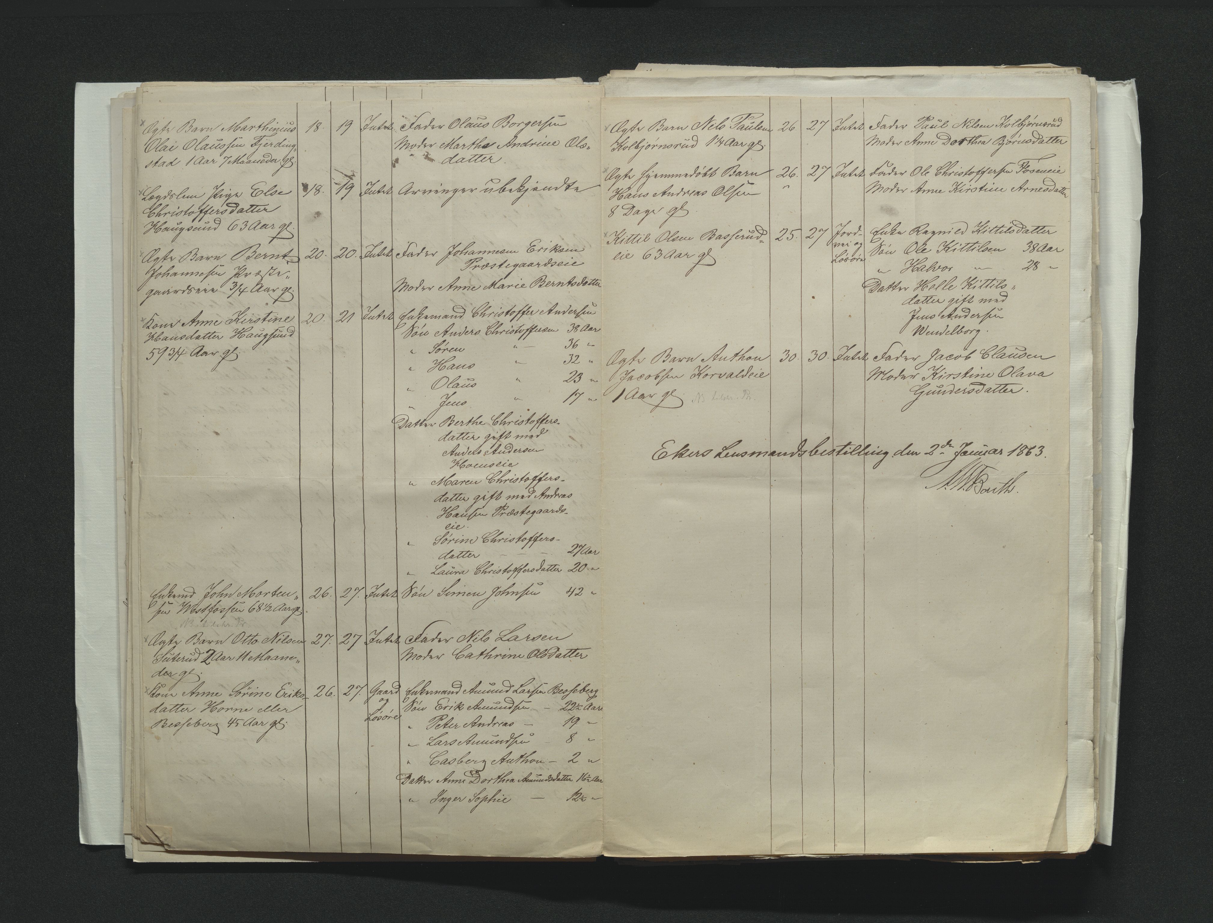 Eiker, Modum og Sigdal sorenskriveri, AV/SAKO-A-123/H/Ha/Hab/L0011: Dødsfallsmeldinger, 1862-1865, s. 51