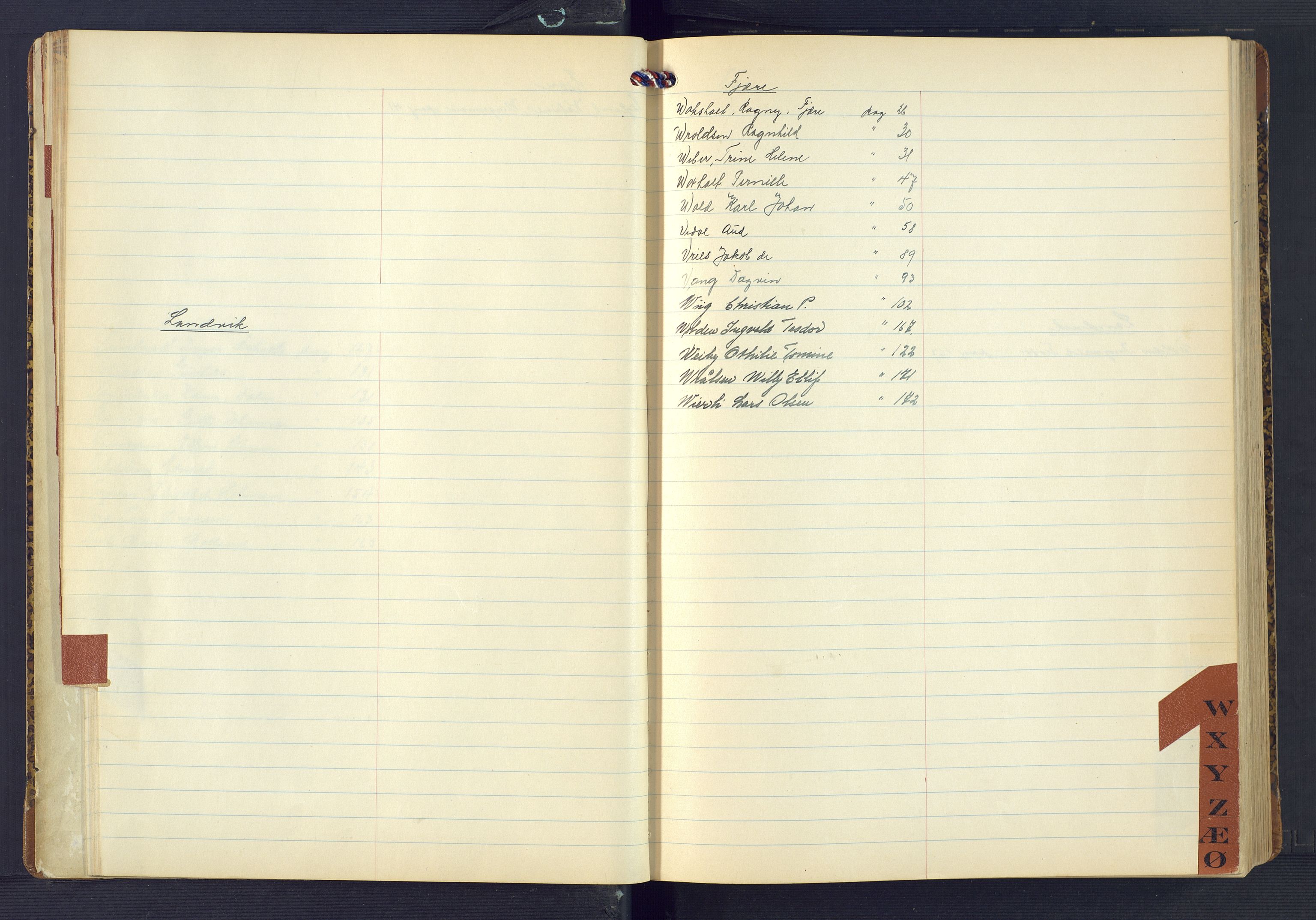 Landvik og Fjære lensmannskontor, AV/SAK-1241-0027/F/Fe/L0004: Anmeldte dødsfall nr 33, 1935-1940