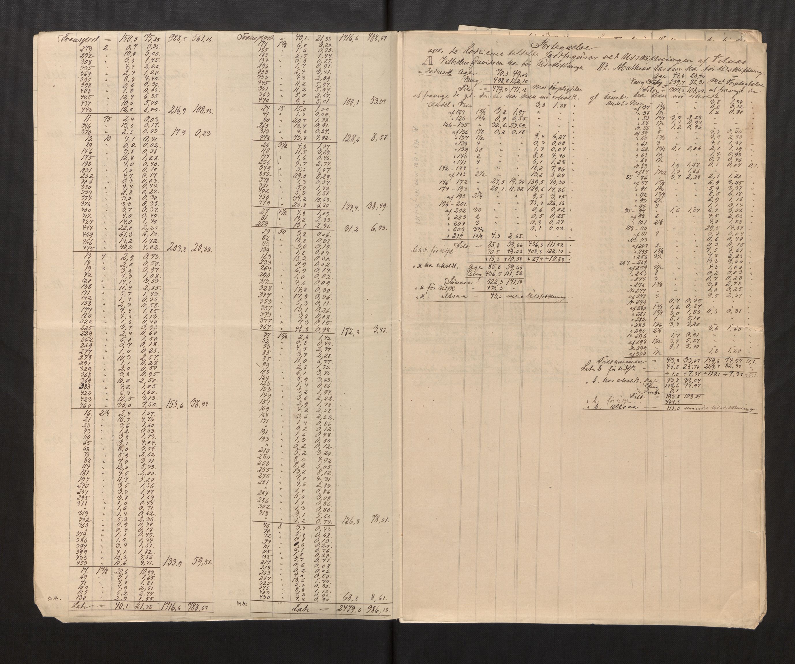 Sogn og Fjordane jordskiftedøme - III Sunnfjord jordskiftedistrikt, AV/SAB-A-6201/B/Ba/L0001: Askvoll gnr 1-78 Bremanger gnr. 1-16, 1881-1885, s. 5