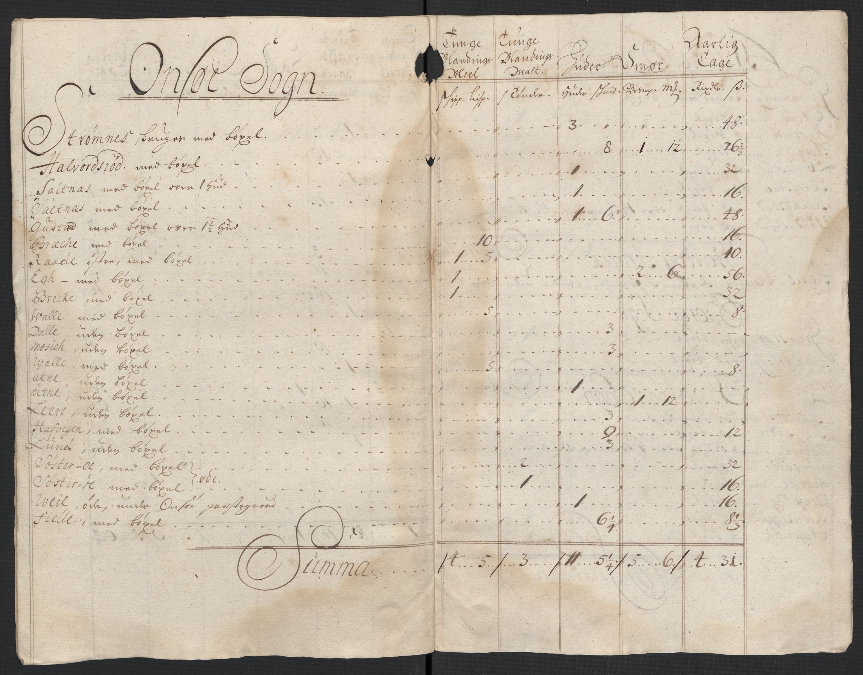 Rentekammeret inntil 1814, Reviderte regnskaper, Fogderegnskap, AV/RA-EA-4092/R04/L0135: Fogderegnskap Moss, Onsøy, Tune, Veme og Åbygge, 1709-1710, s. 26