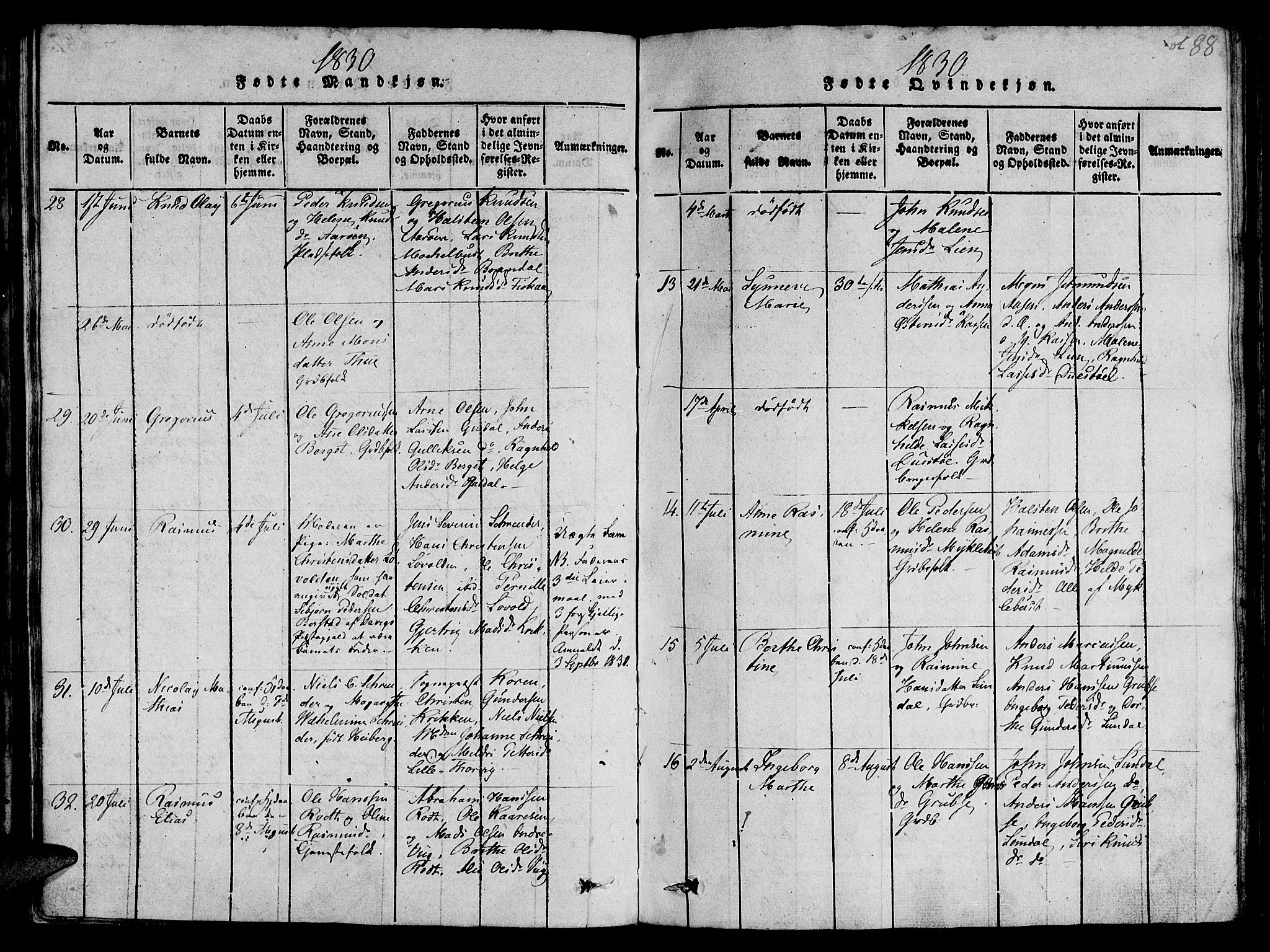 Ministerialprotokoller, klokkerbøker og fødselsregistre - Møre og Romsdal, AV/SAT-A-1454/501/L0004: Ministerialbok nr. 501A04, 1816-1831, s. 88