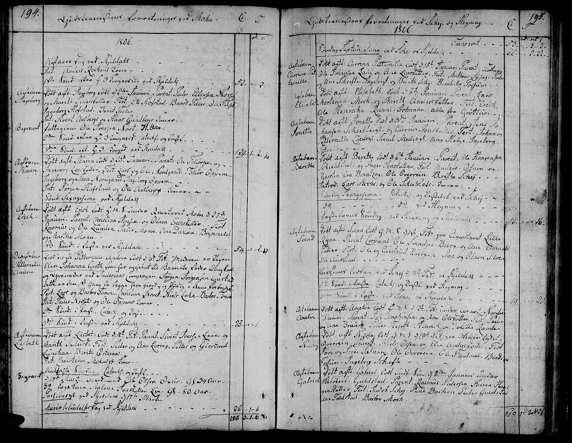 Ministerialprotokoller, klokkerbøker og fødselsregistre - Nord-Trøndelag, AV/SAT-A-1458/735/L0332: Ministerialbok nr. 735A03, 1795-1816, s. 194-195
