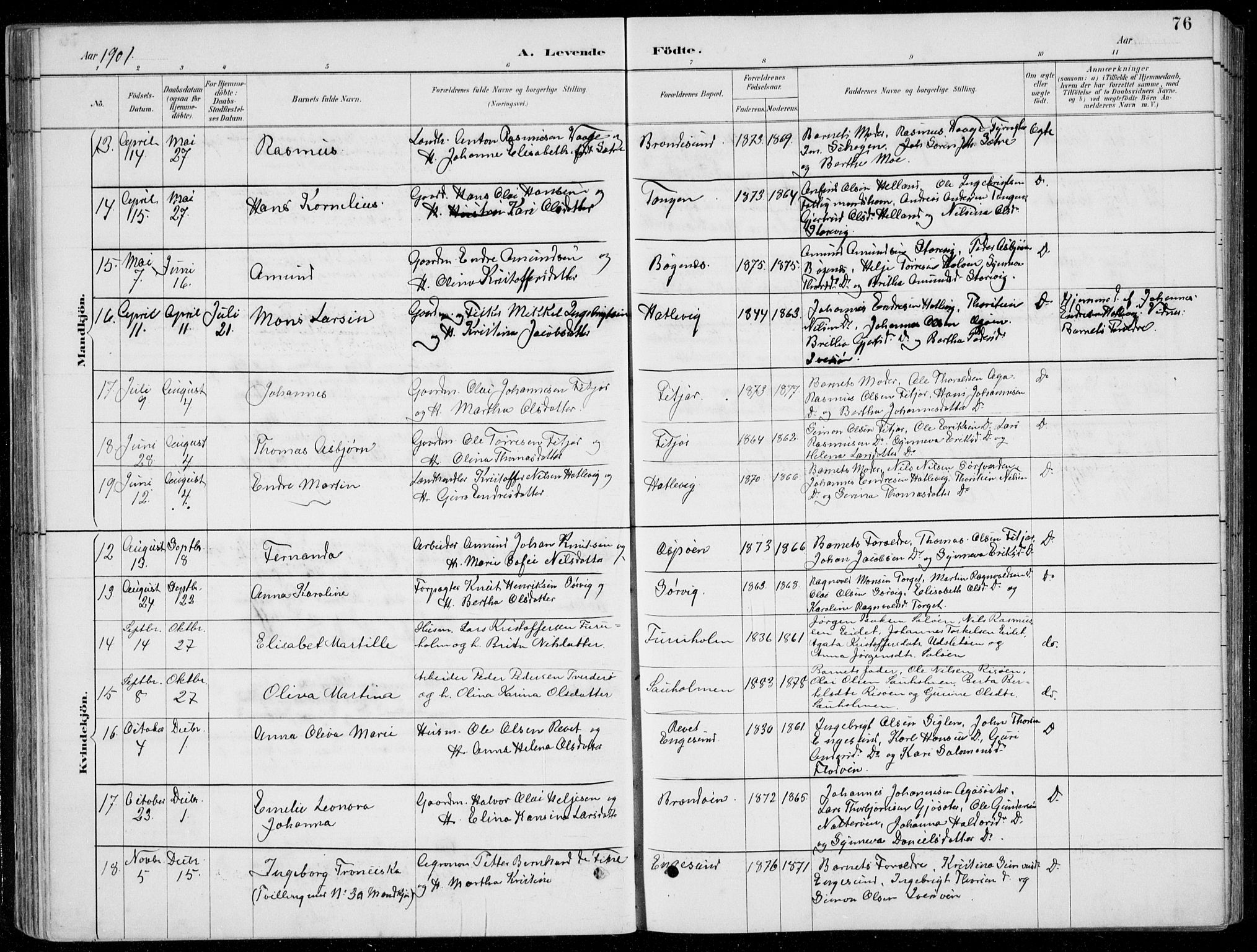 Fitjar sokneprestembete, AV/SAB-A-99926: Klokkerbok nr. A 2, 1887-1906, s. 76