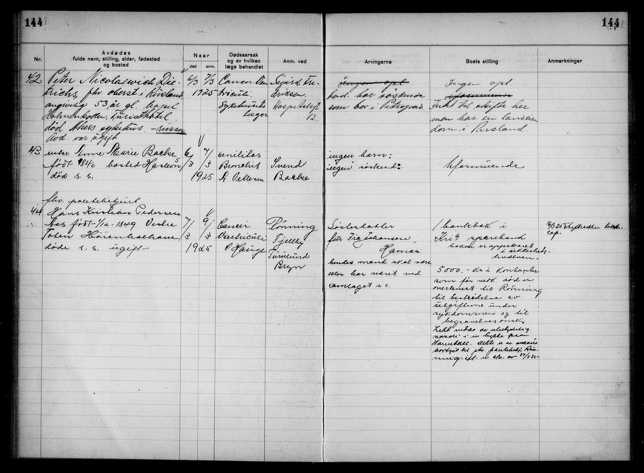 Aker kriminaldommer, skifte- og auksjonsforvalterembete, AV/SAO-A-10452/H/Hb/Hba/Hbac/L0001: Dødsfallsprotokoll for Østre Aker, 1922-1927, s. 144