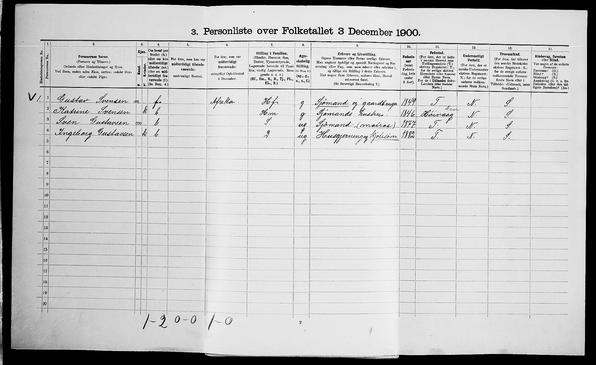 SAK, Folketelling 1900 for 0926 Vestre Moland herred, 1900, s. 318