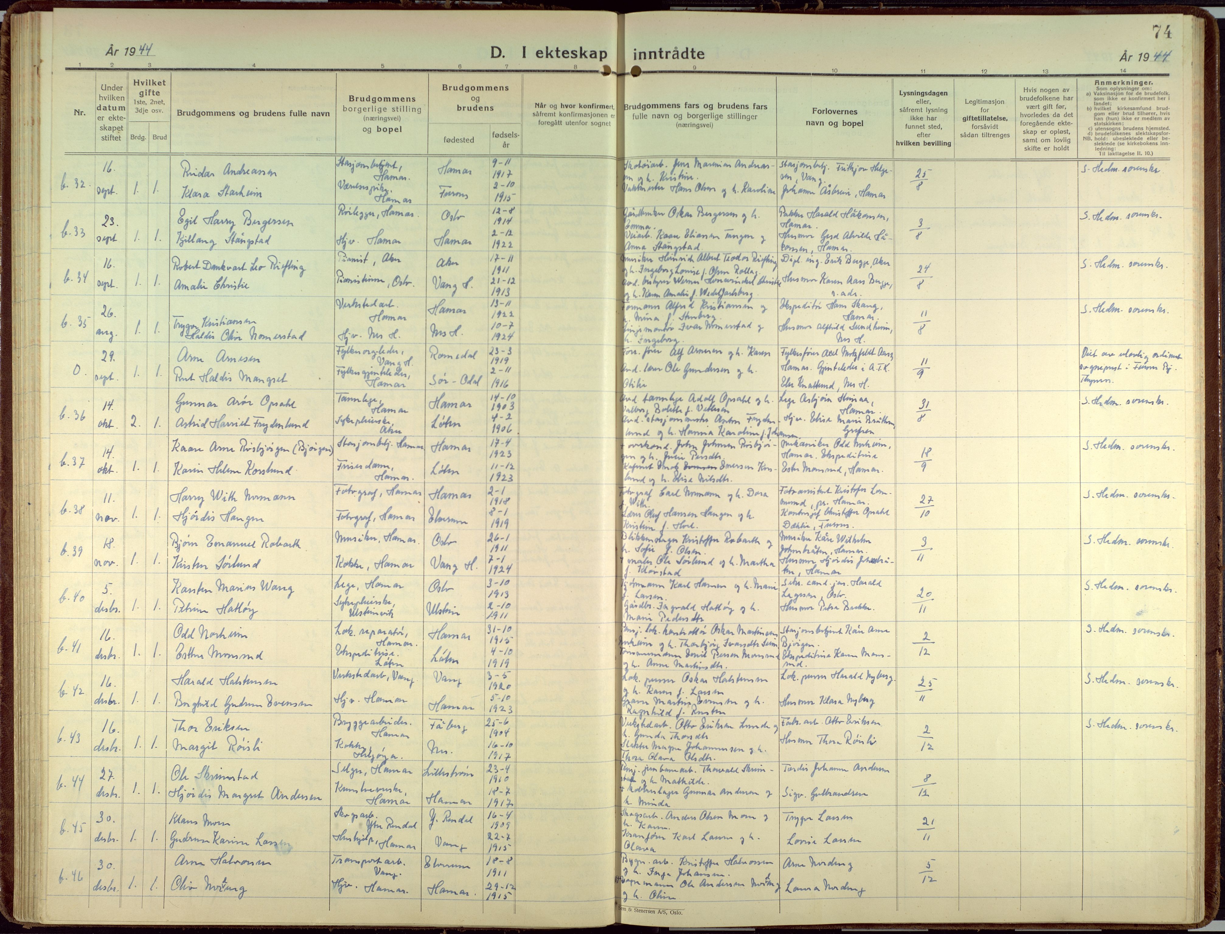 Hamar prestekontor, AV/SAH-DOMPH-002/H/Ha/Haa/L0006: Ministerialbok nr. 6, 1931-1953, s. 74