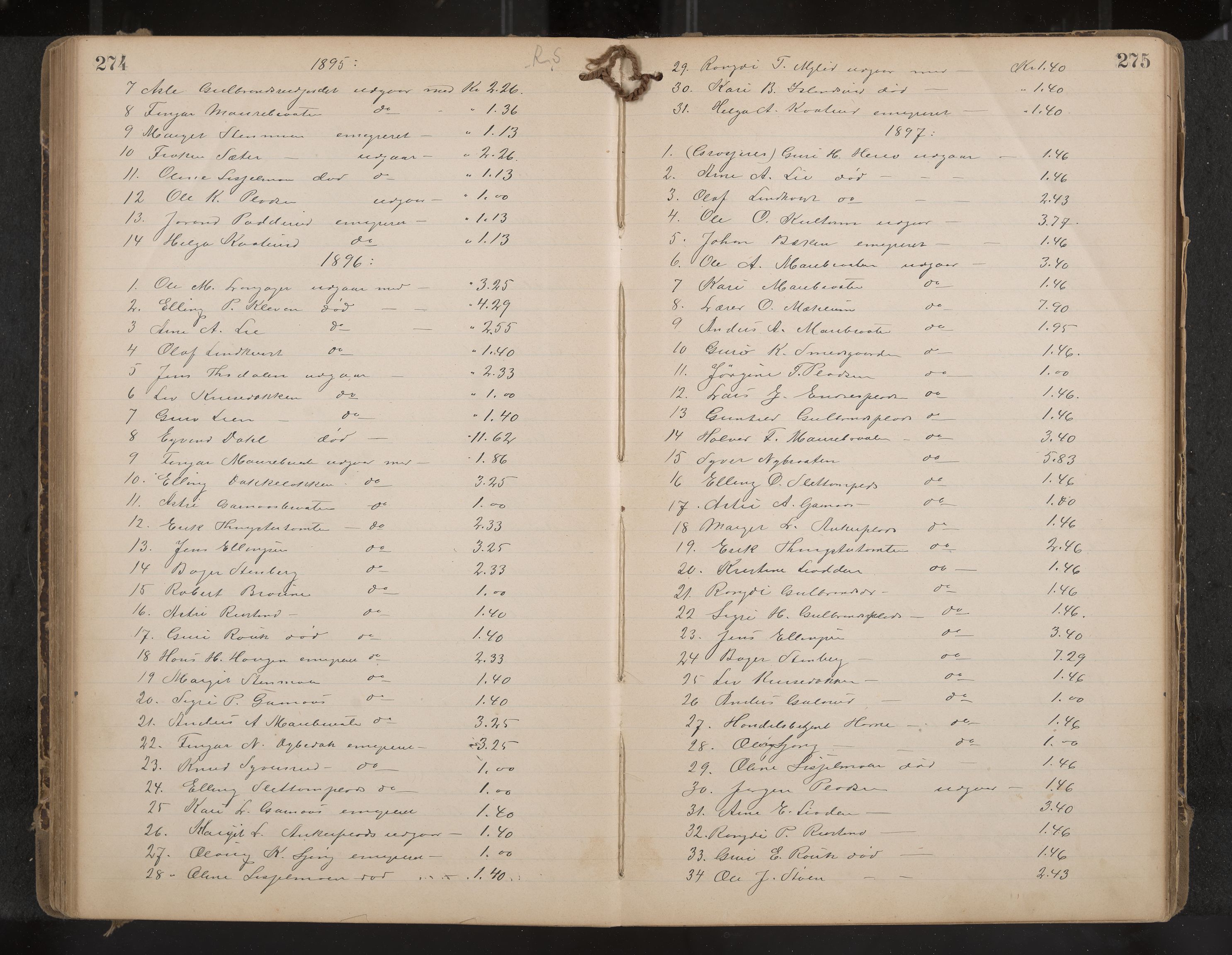 Nes formannskap og sentraladministrasjon, IKAK/0616021-1/A/Aa/L0003: Møtebok med register, 1894-1904, s. 274-275