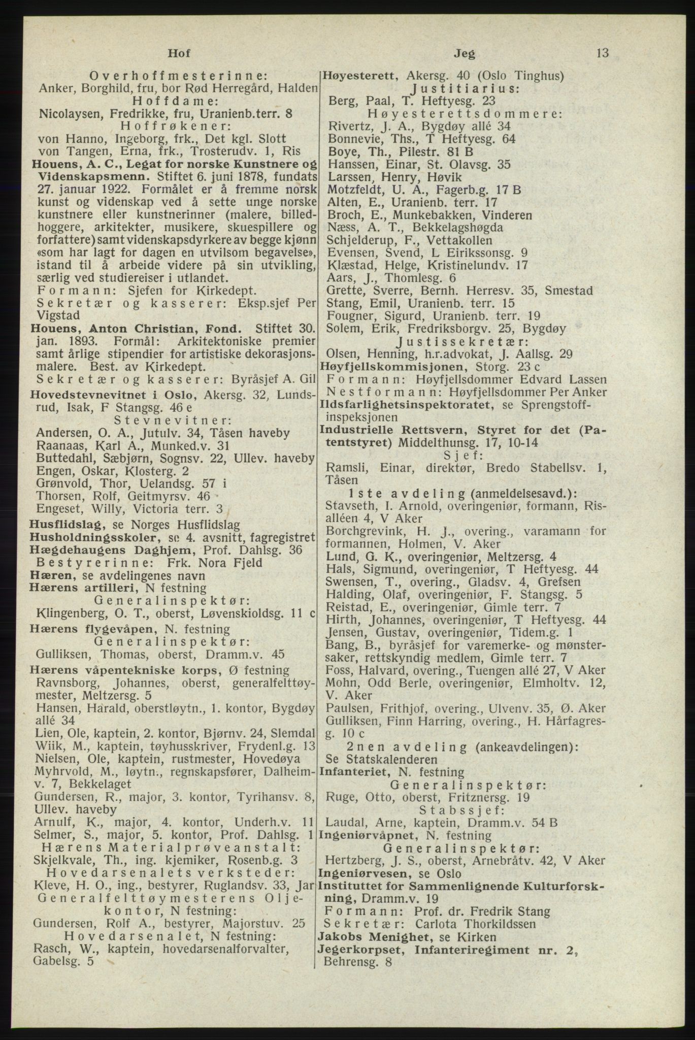 Kristiania/Oslo adressebok, PUBL/-, 1940, s. 29