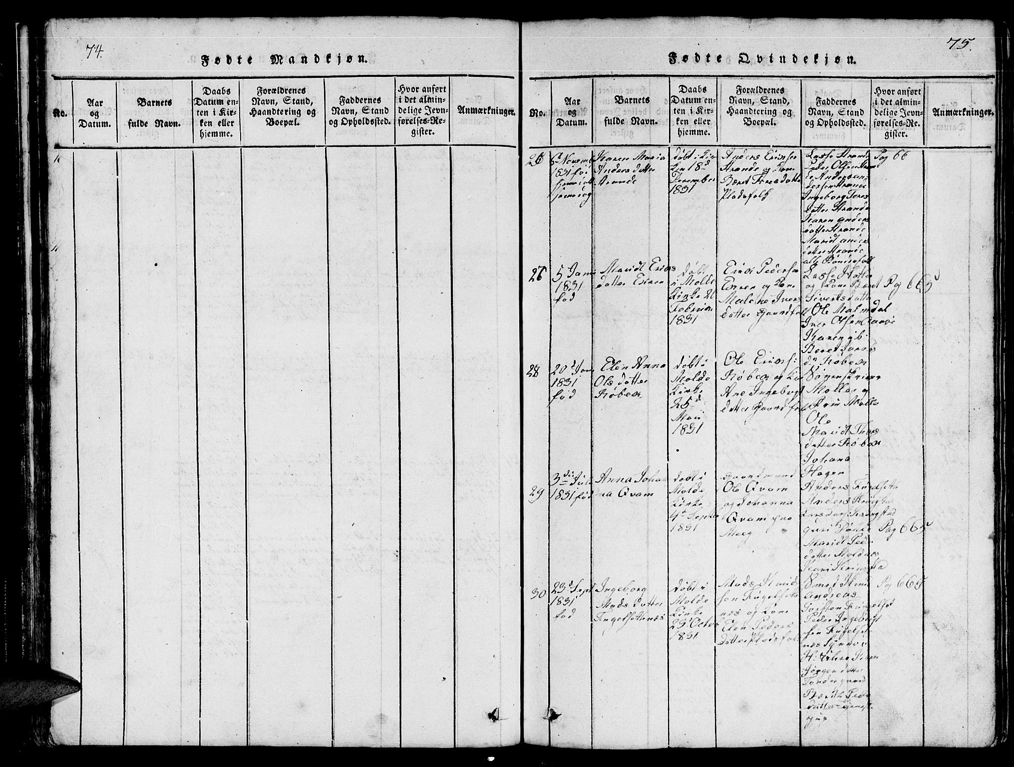 Ministerialprotokoller, klokkerbøker og fødselsregistre - Møre og Romsdal, AV/SAT-A-1454/555/L0665: Klokkerbok nr. 555C01, 1818-1868, s. 74-75